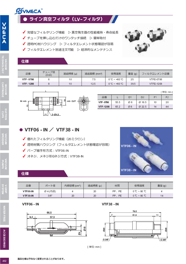 カタログ（116Page）