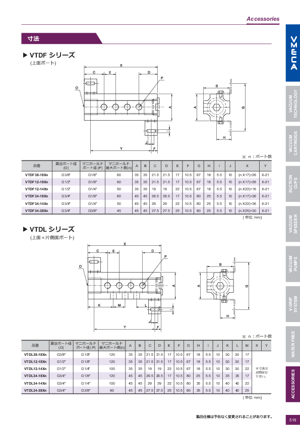 カタログ（116Page）