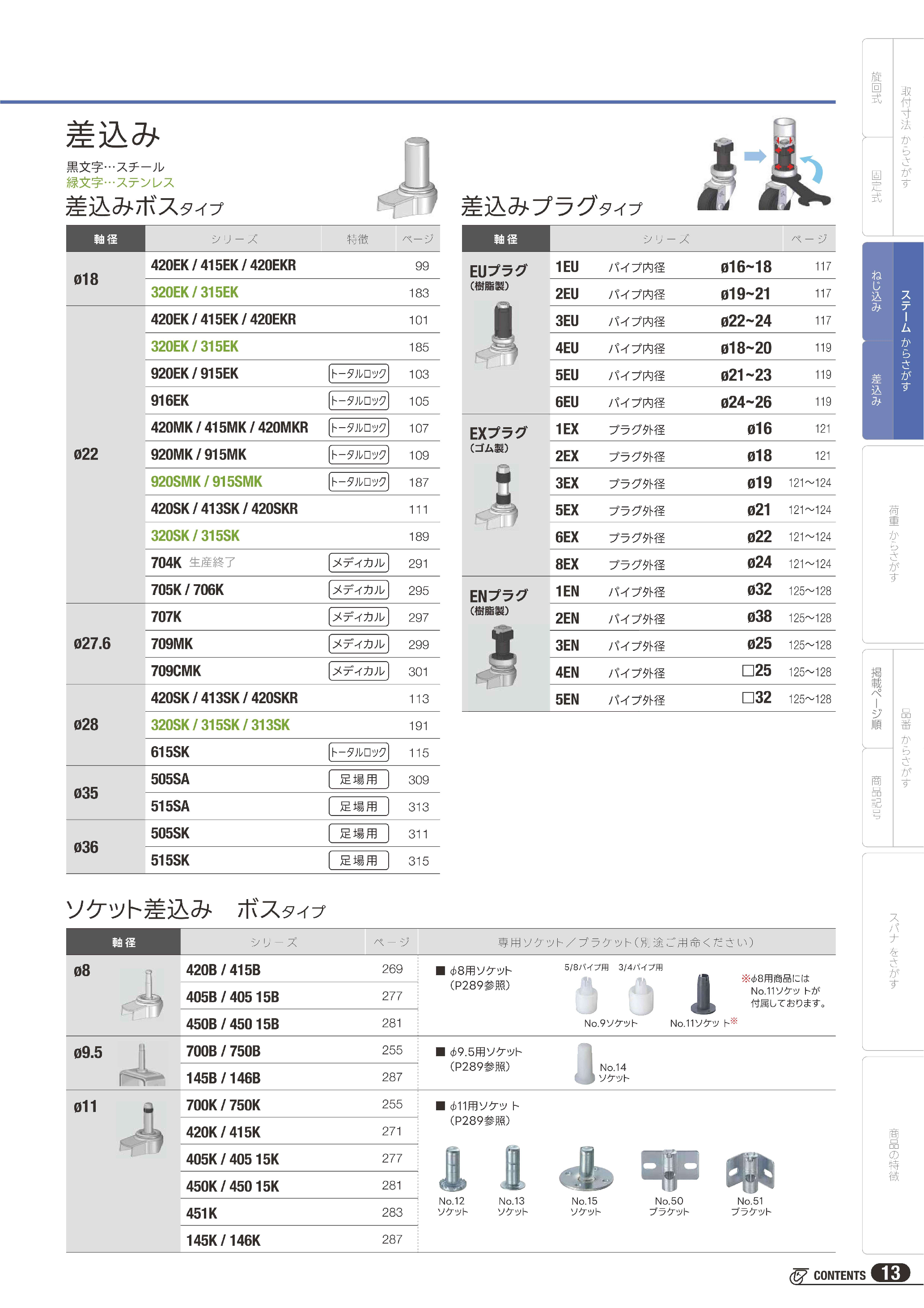 カタログ（1Page）