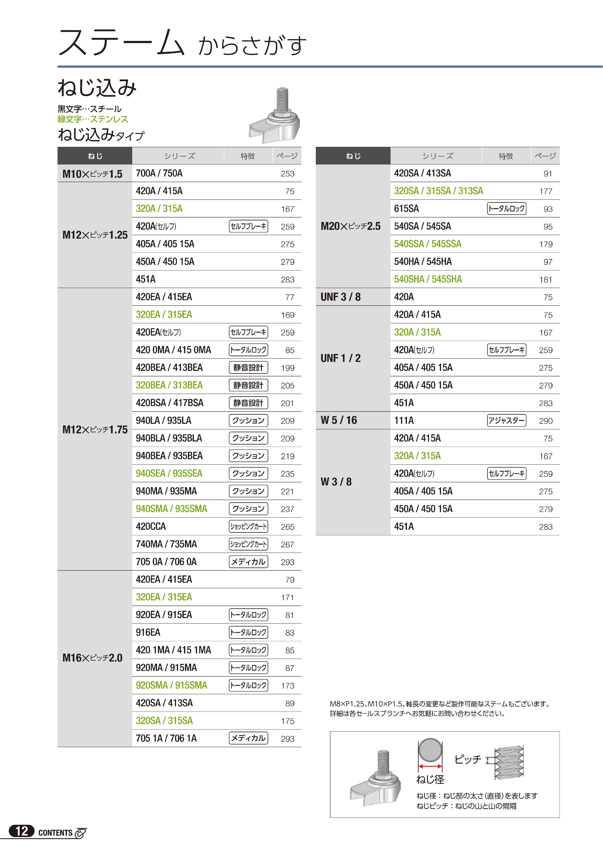 カタログ（1Page）
