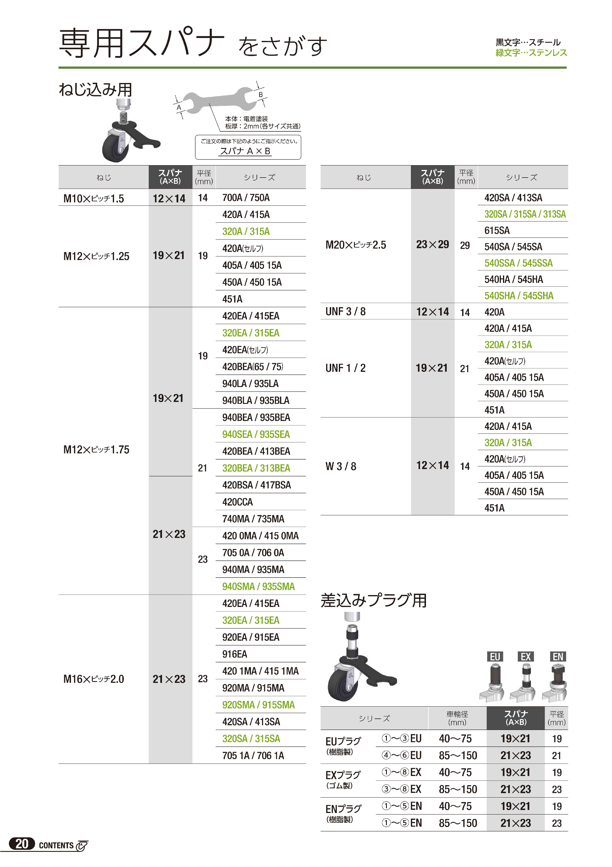 カタログ（1Page）