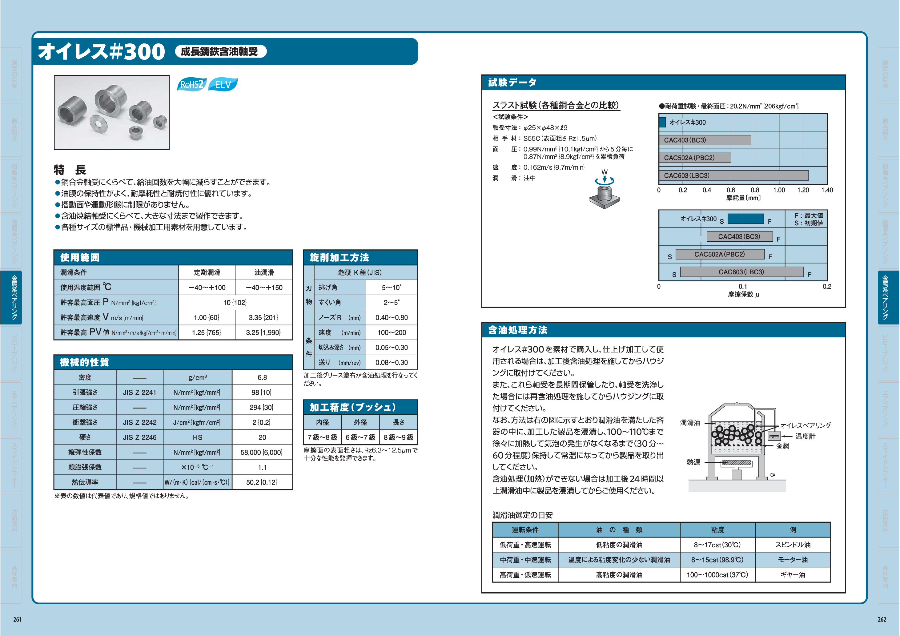 カタログ（1Page）