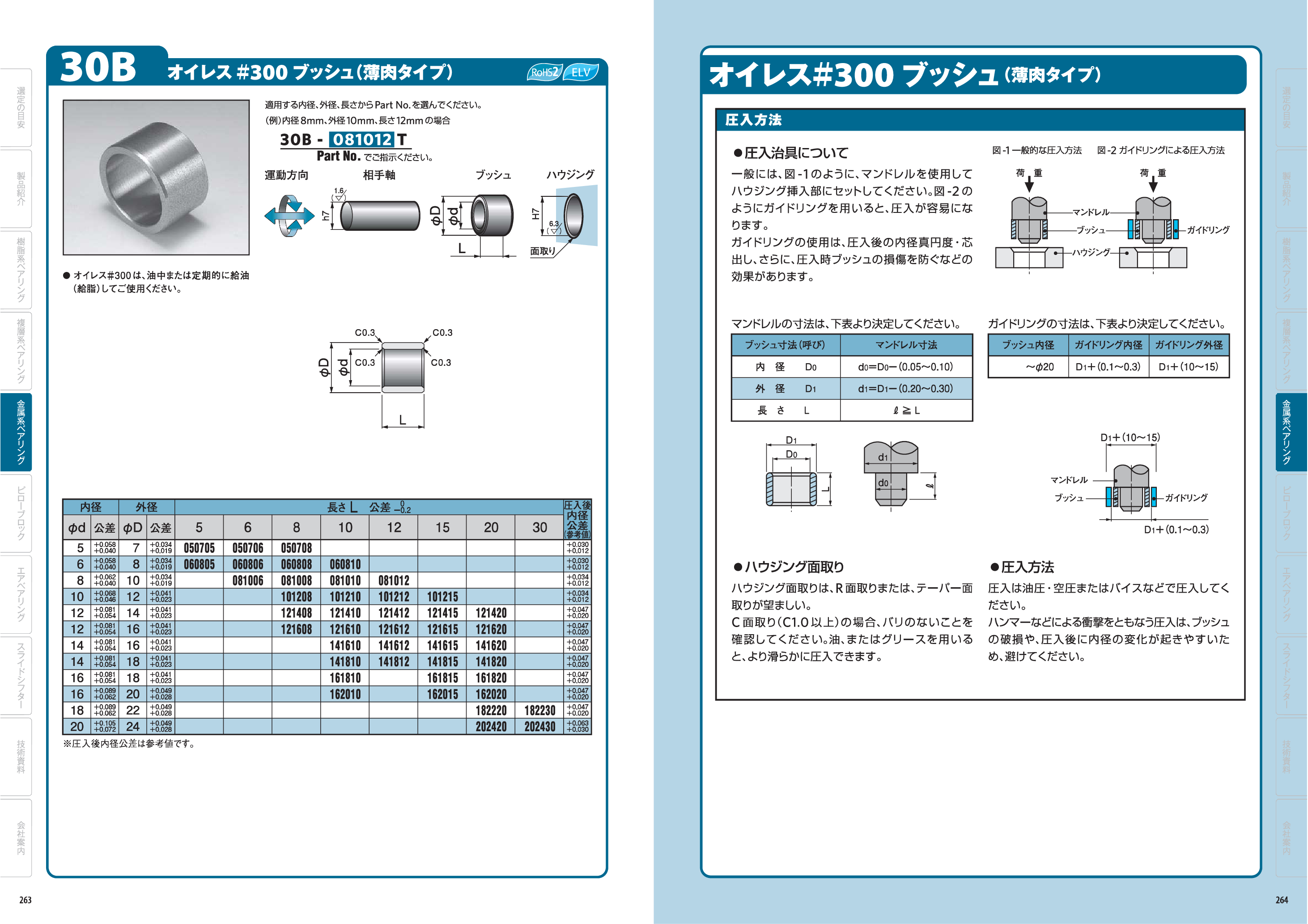 カタログ（1Page）