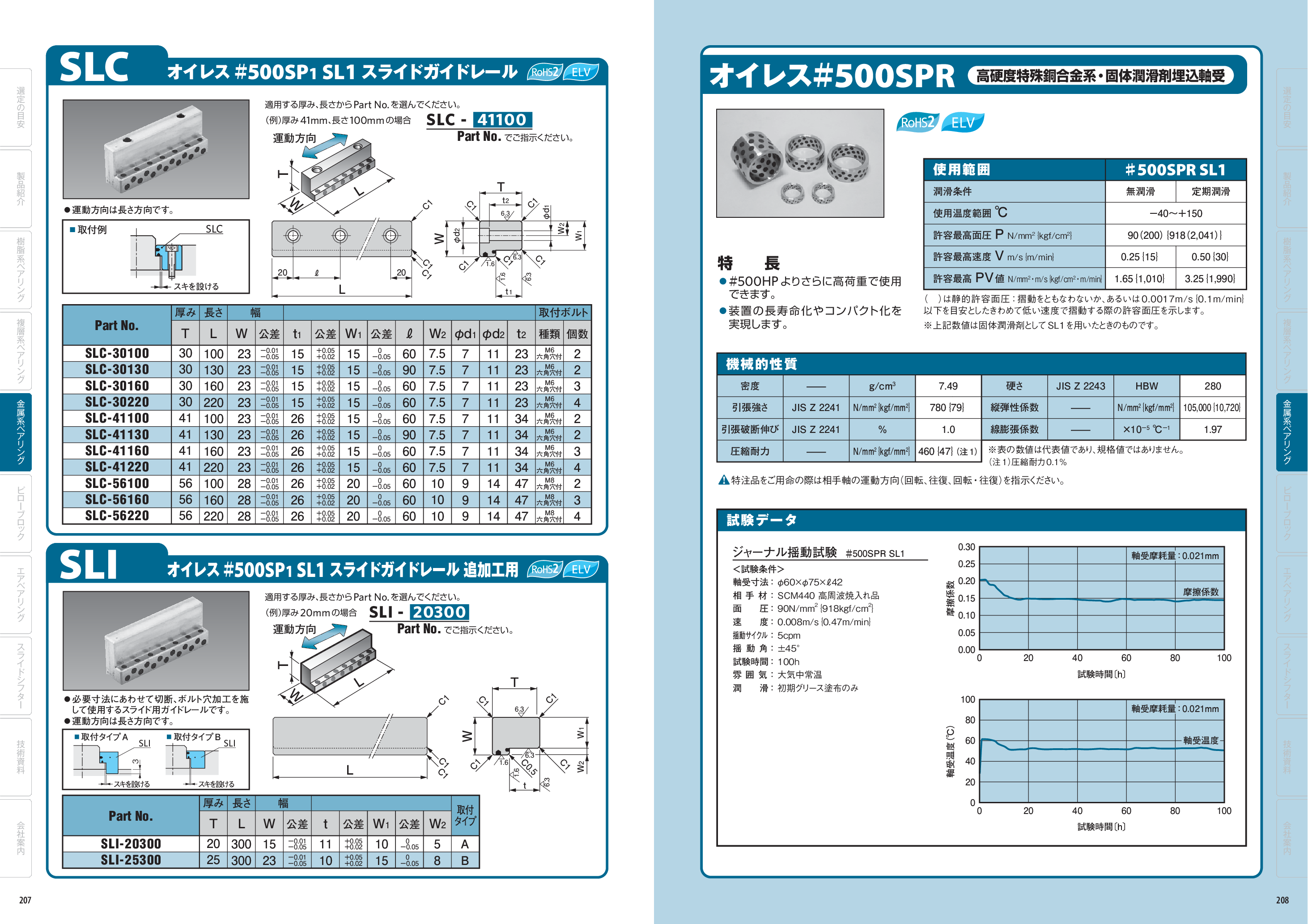 カタログ（5Page）