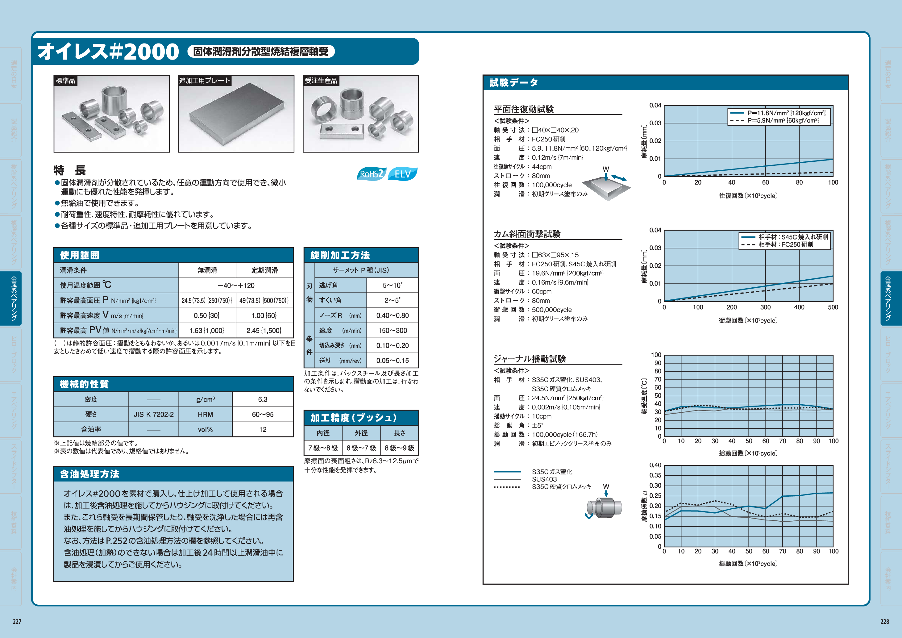 カタログ（1Page）
