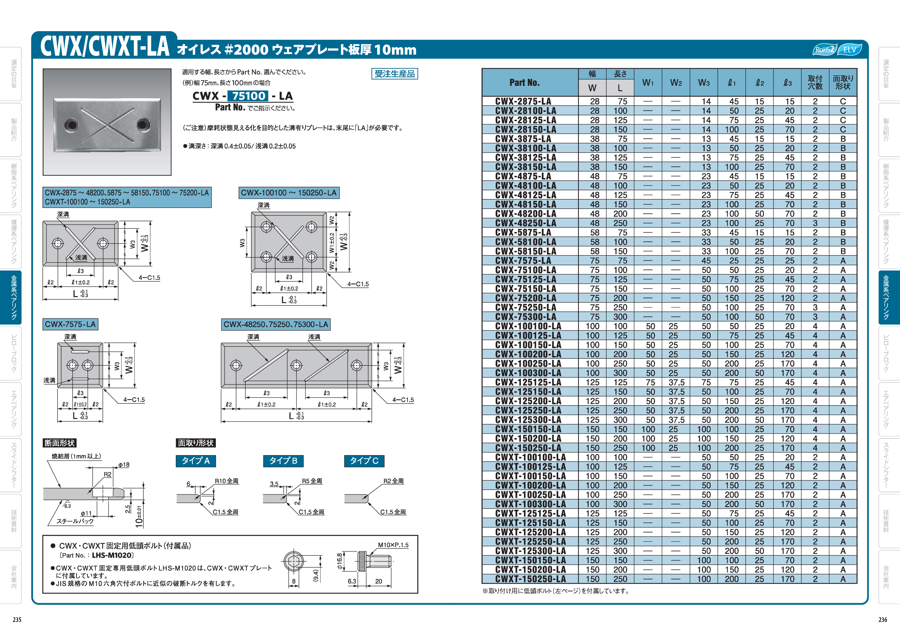 カタログ（1Page）