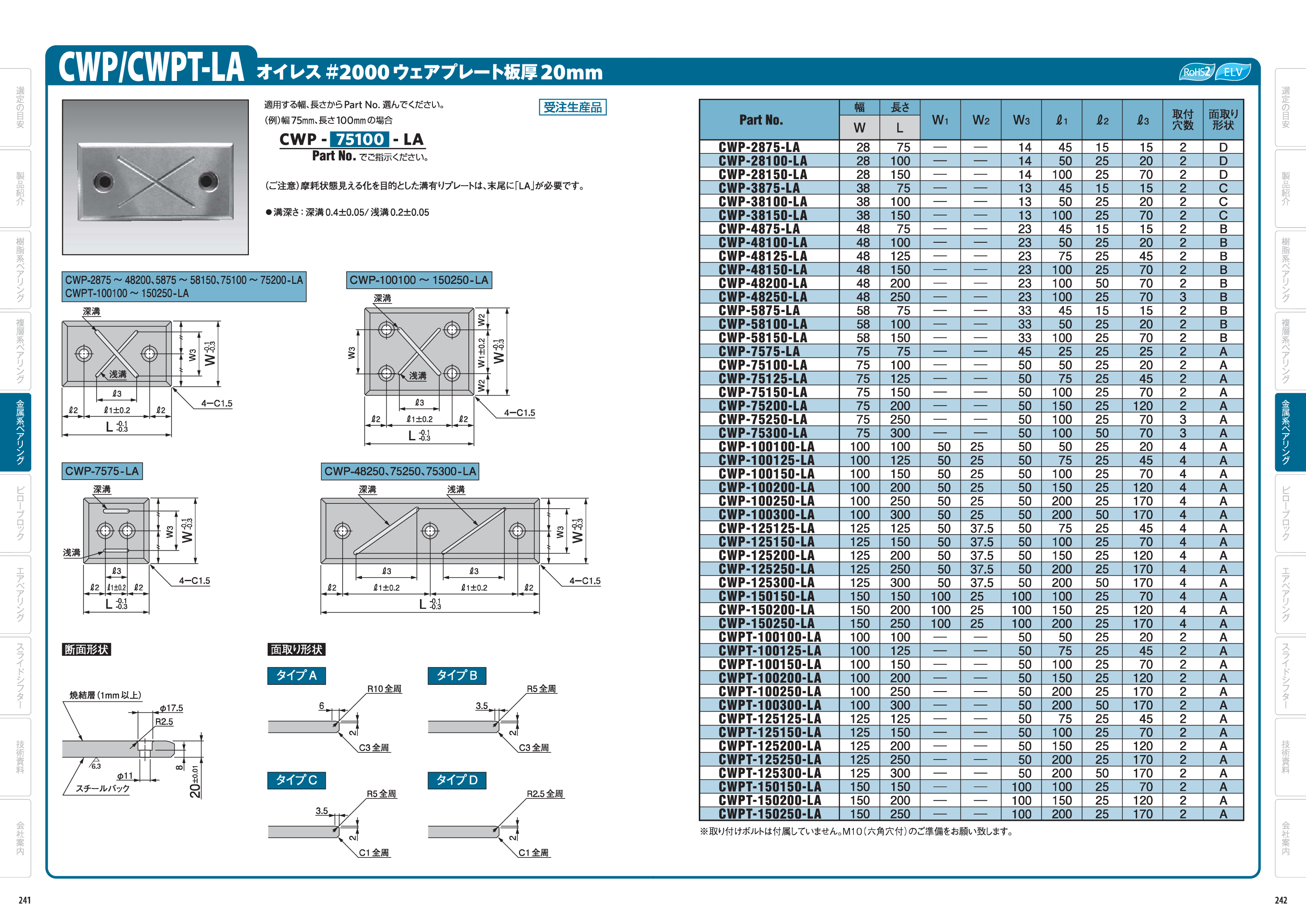 カタログ（1Page）