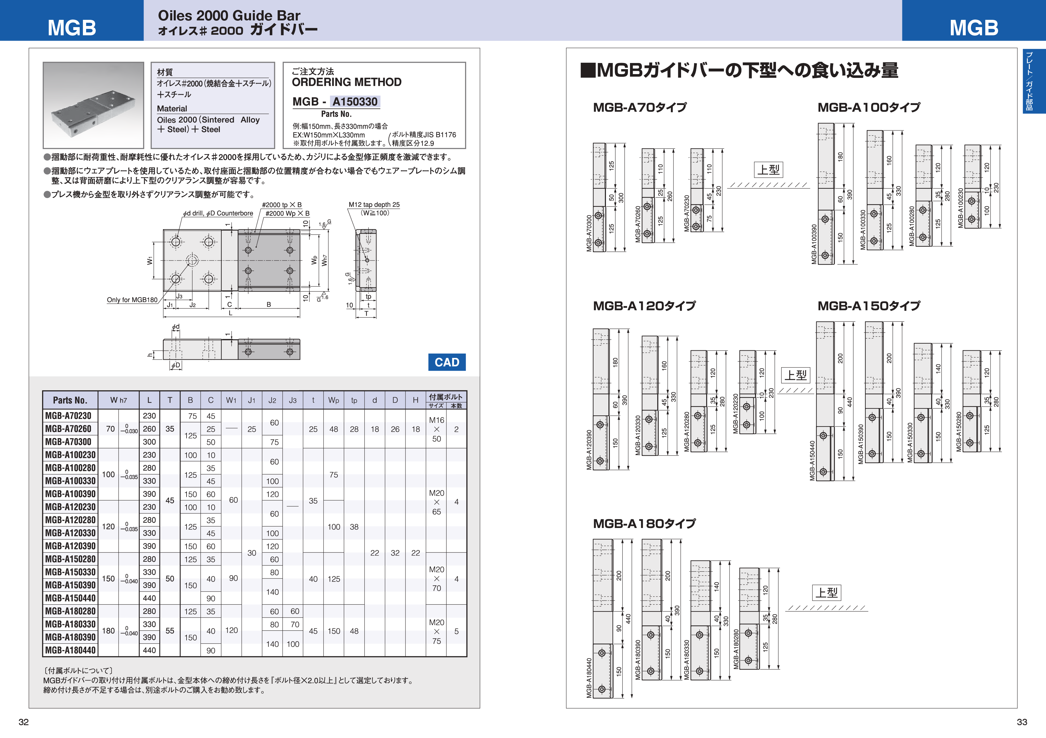 カタログ（1Page）