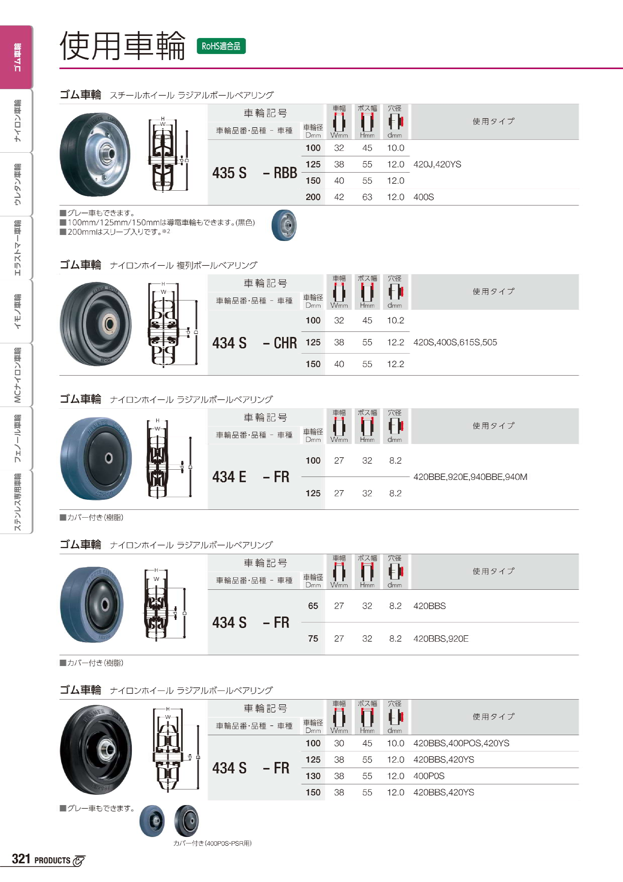 カタログ（3Page）
