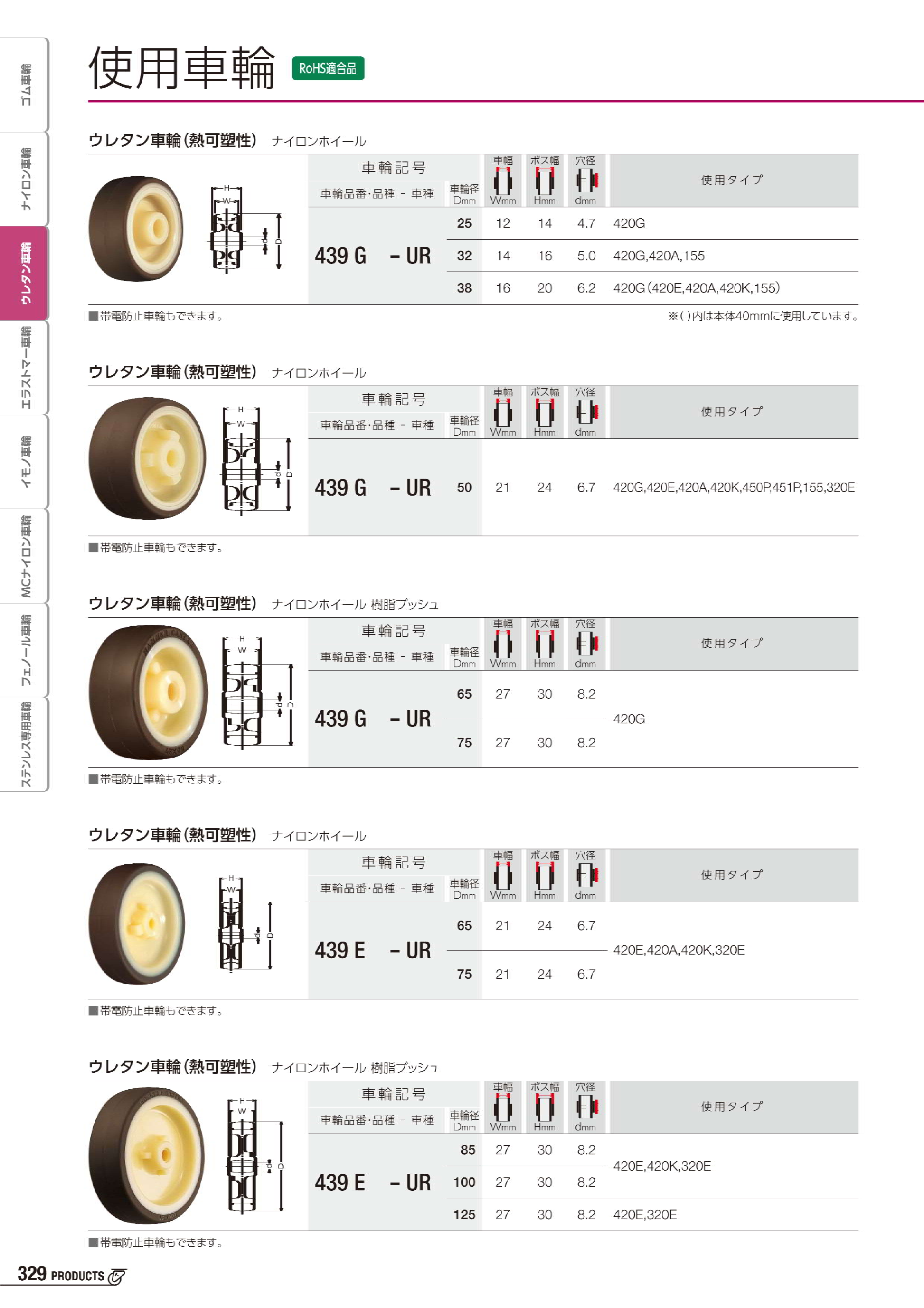 カタログ（3Page）