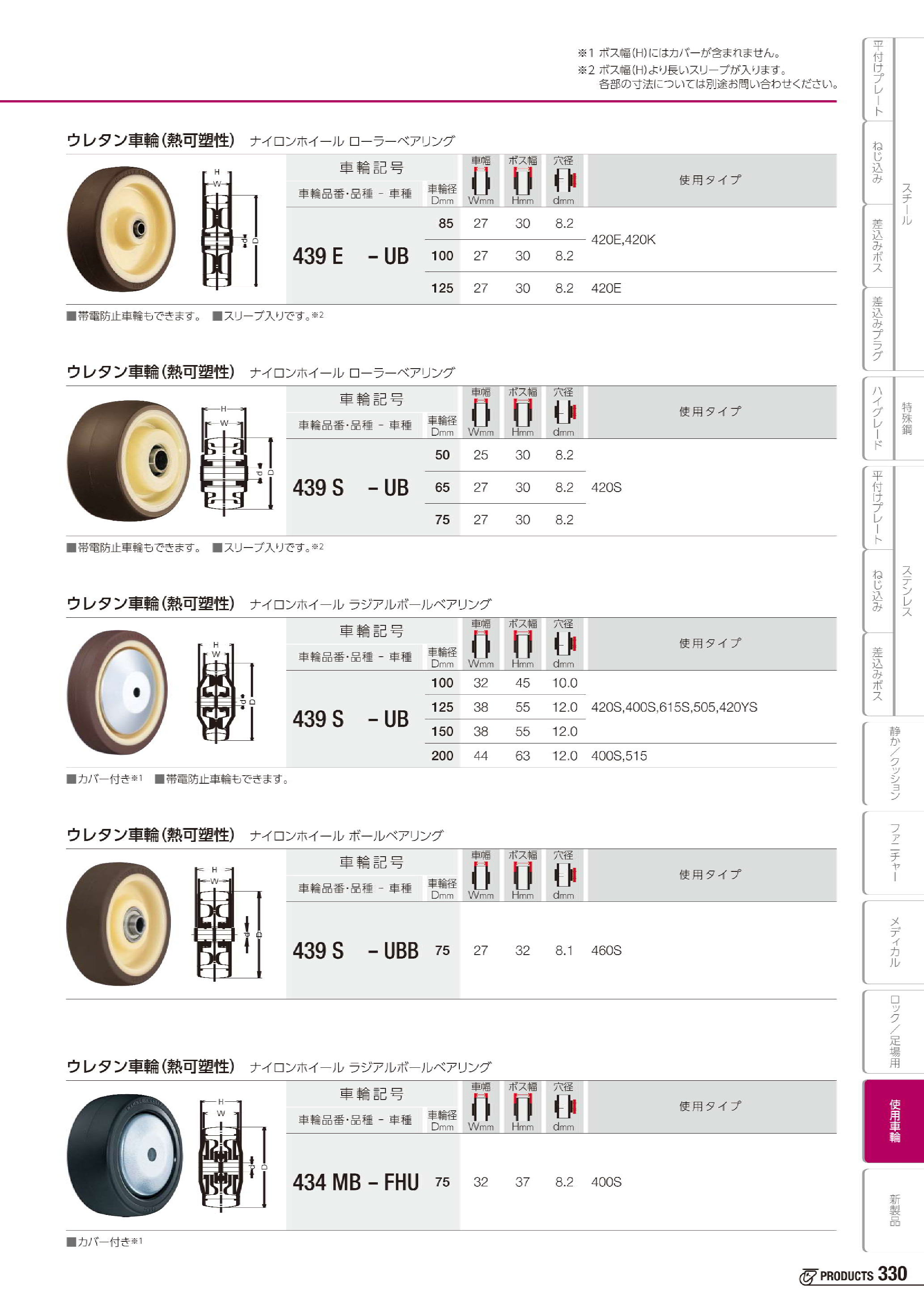 カタログ（3Page）