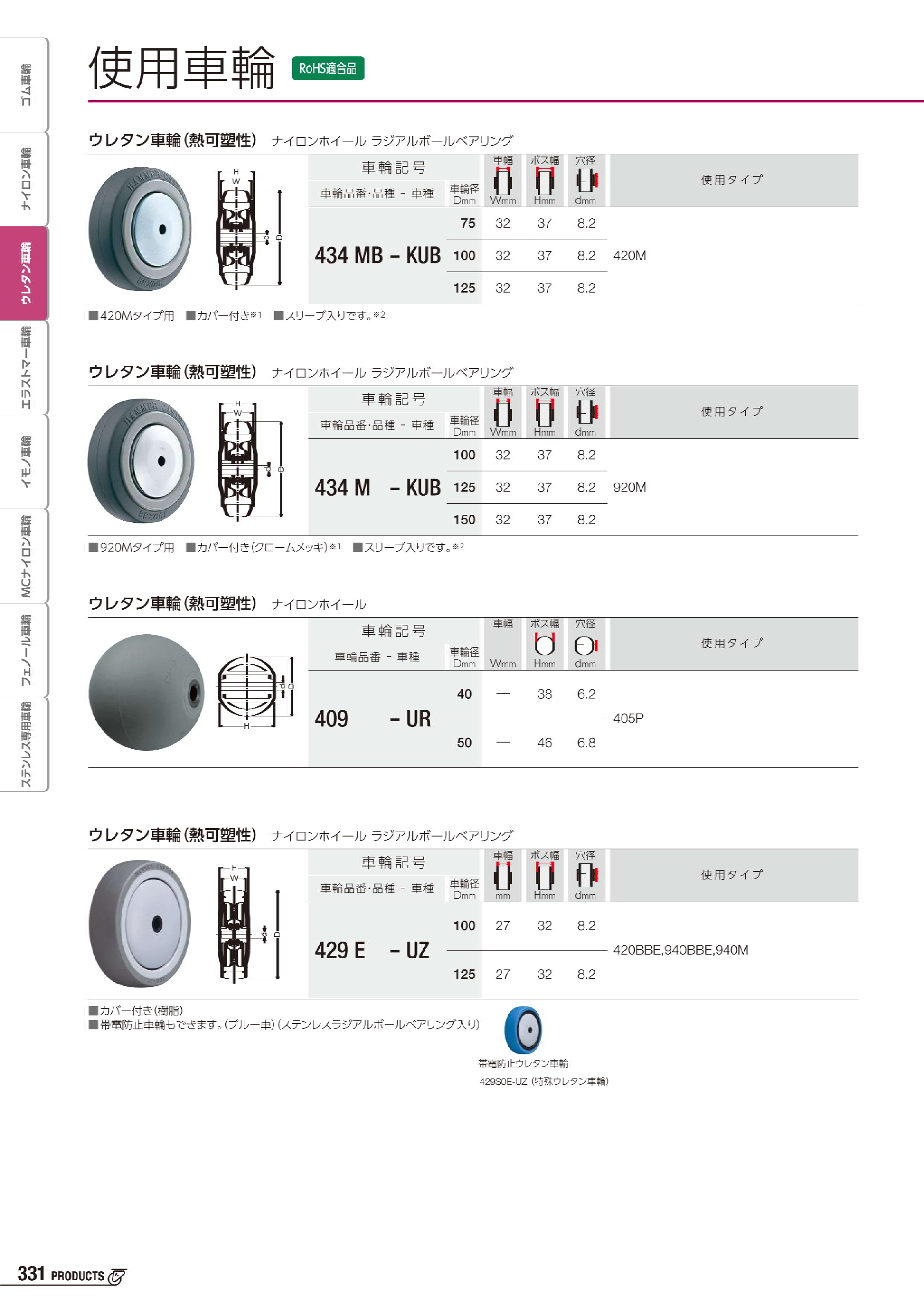 カタログ（3Page）