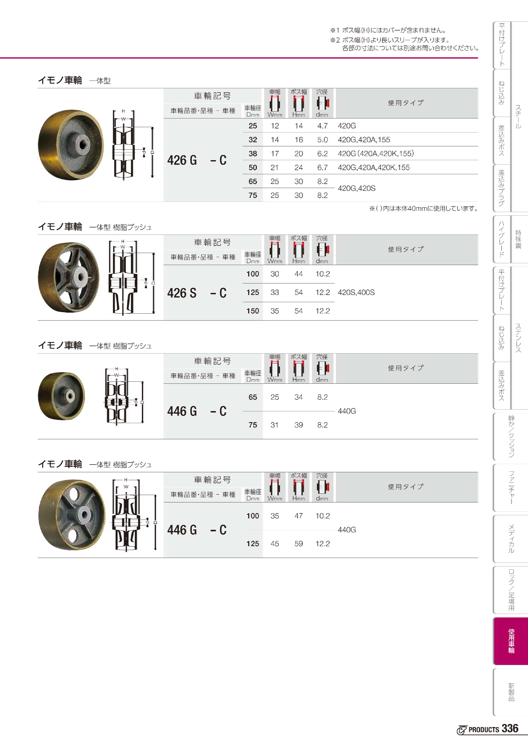 カタログ（3Page）