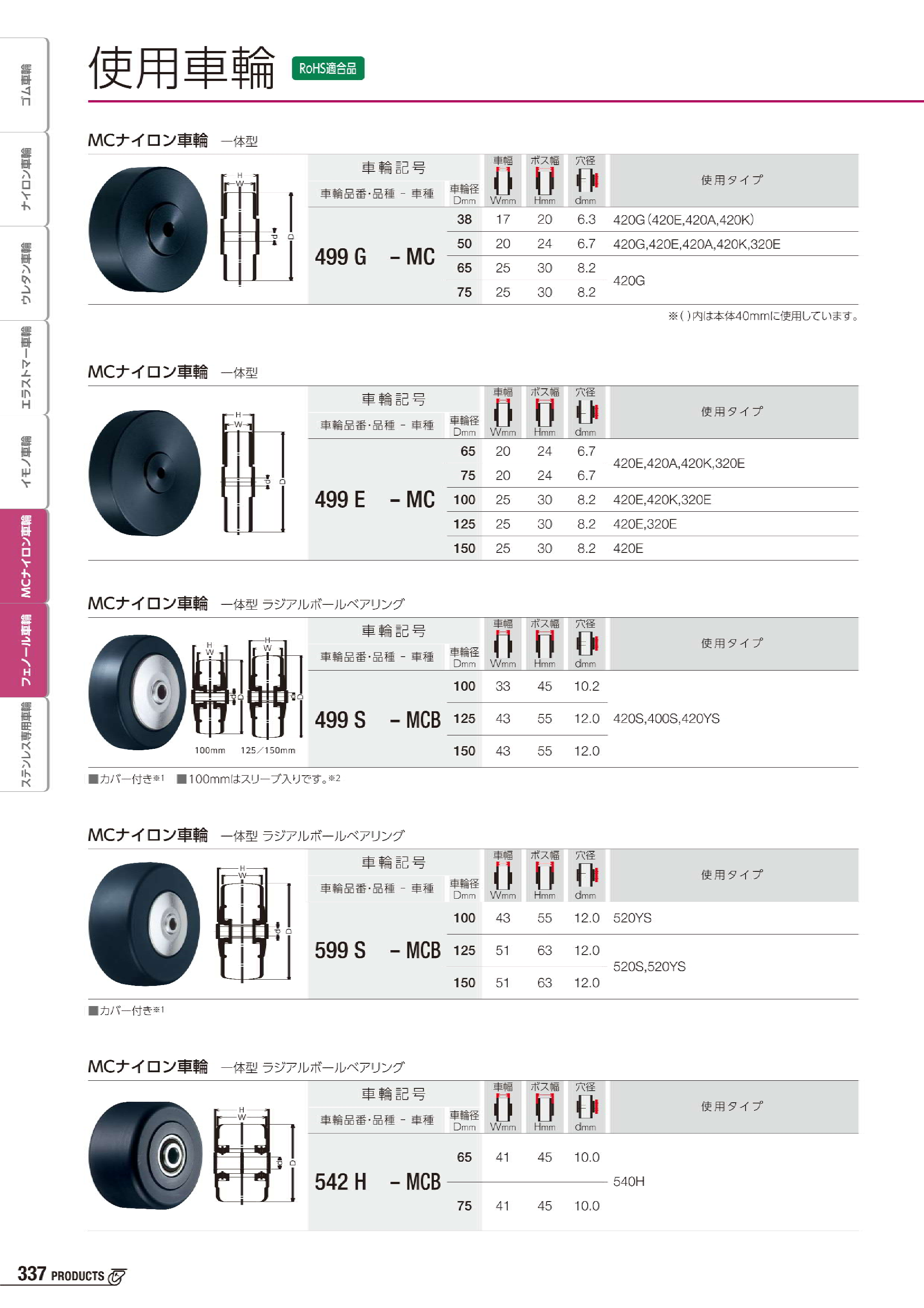 カタログ（3Page）