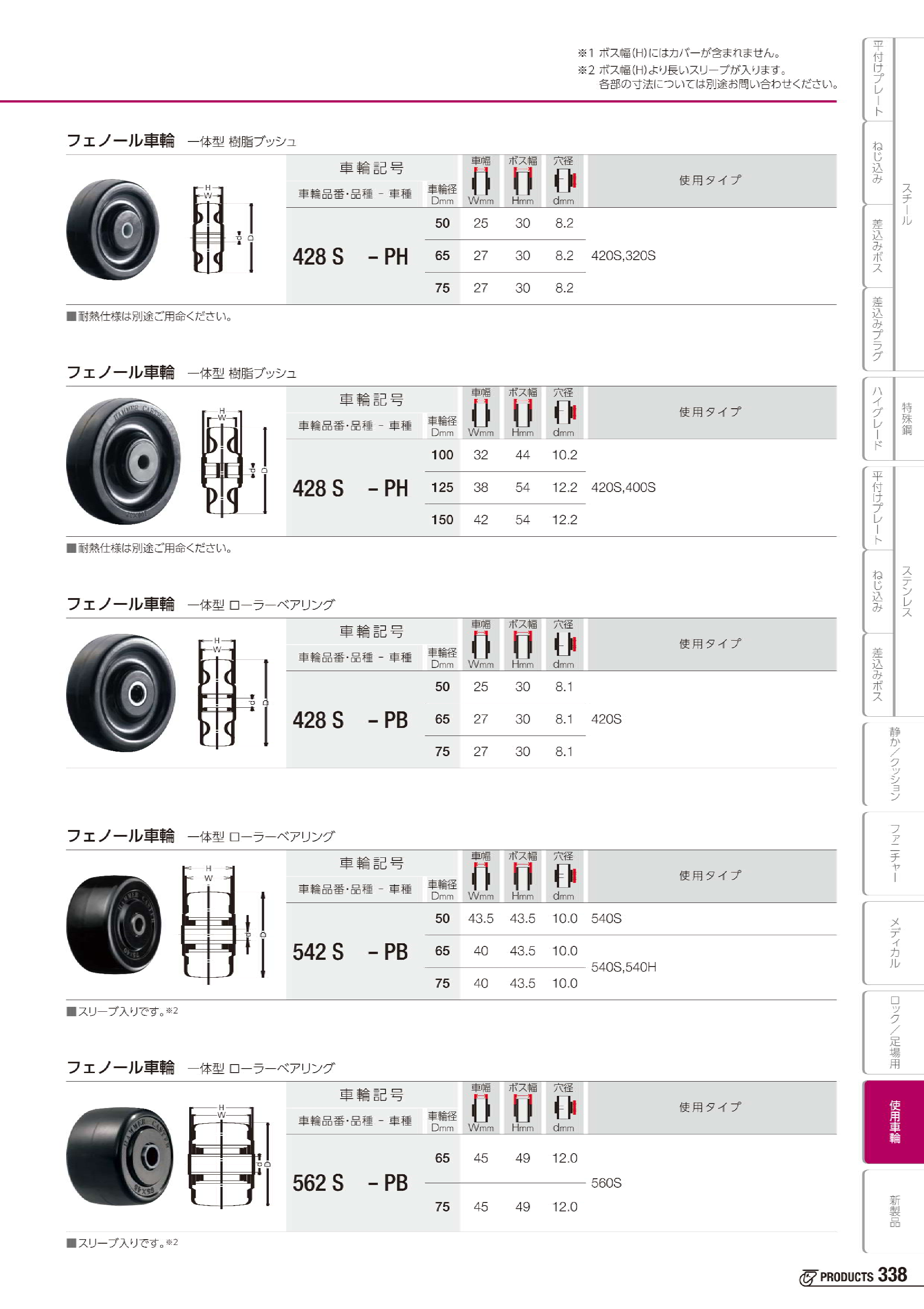 カタログ（3Page）