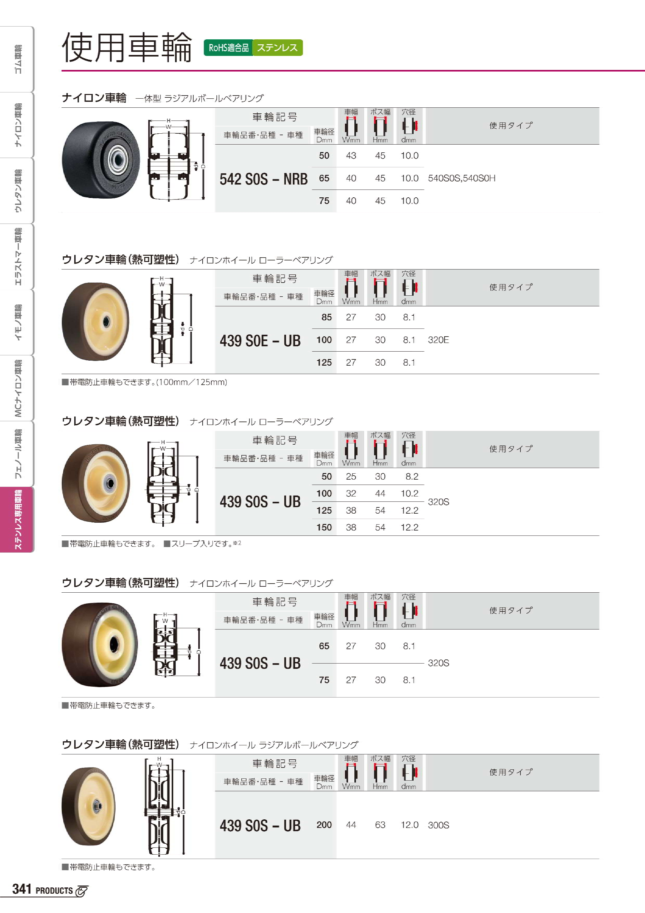 カタログ（3Page）