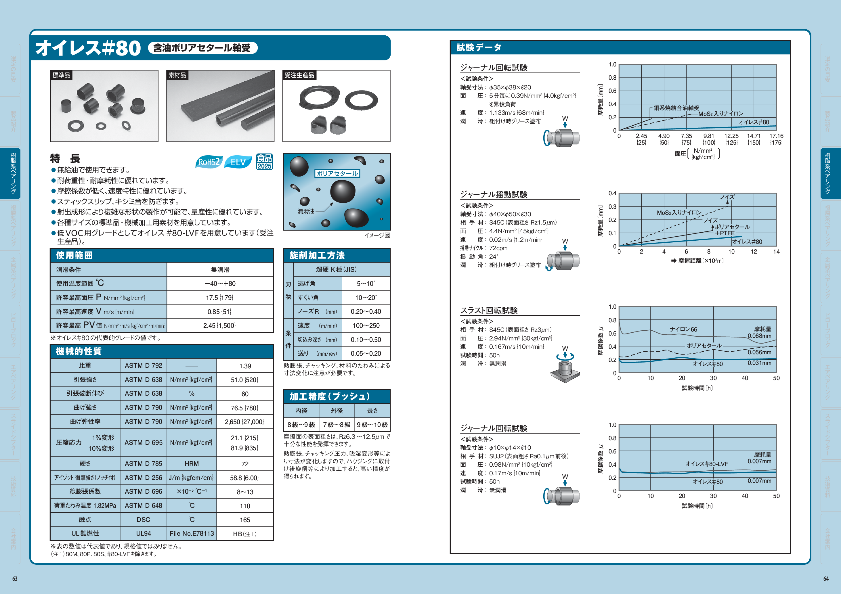 カタログ（1Page）