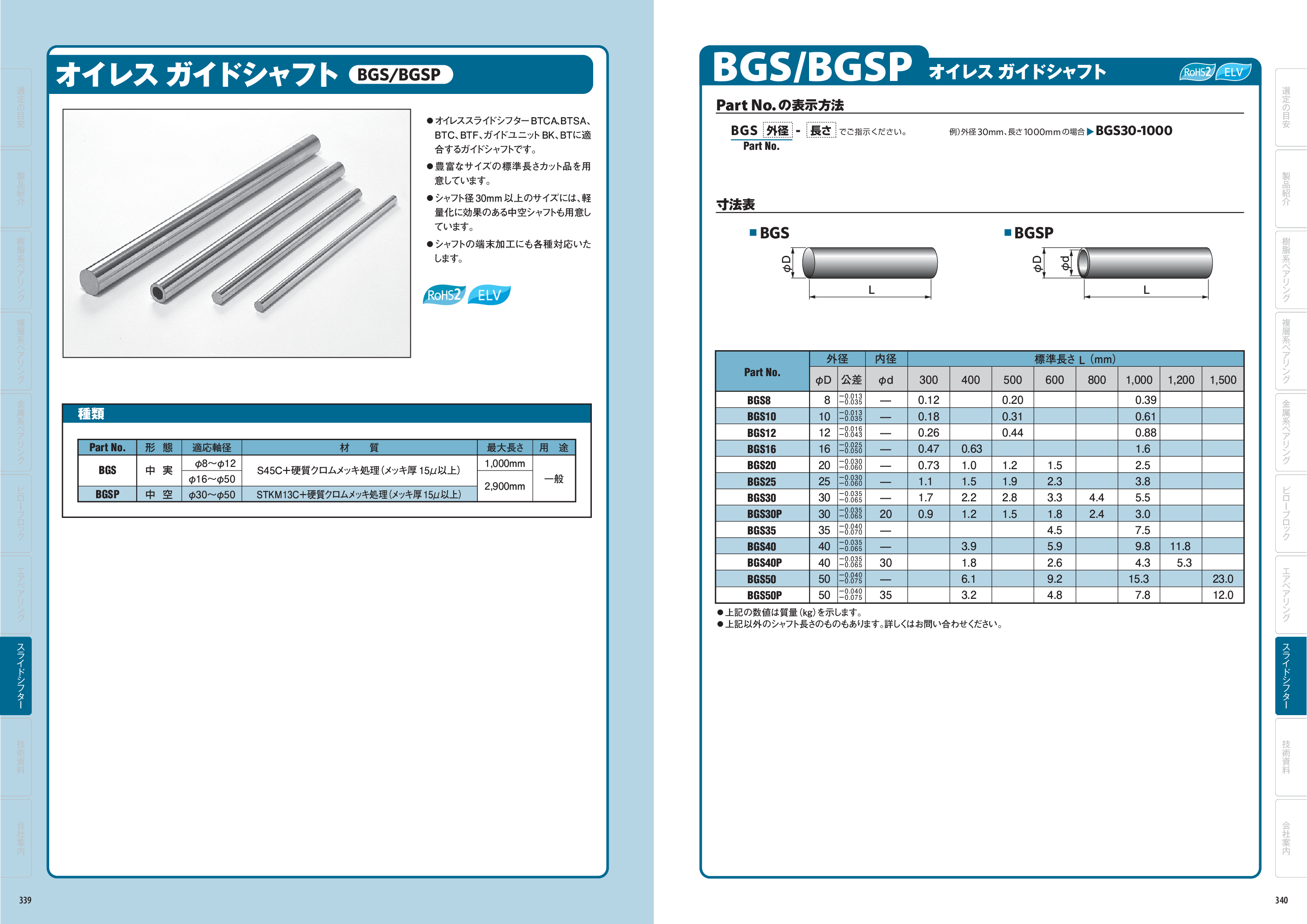 カタログ（1Page）