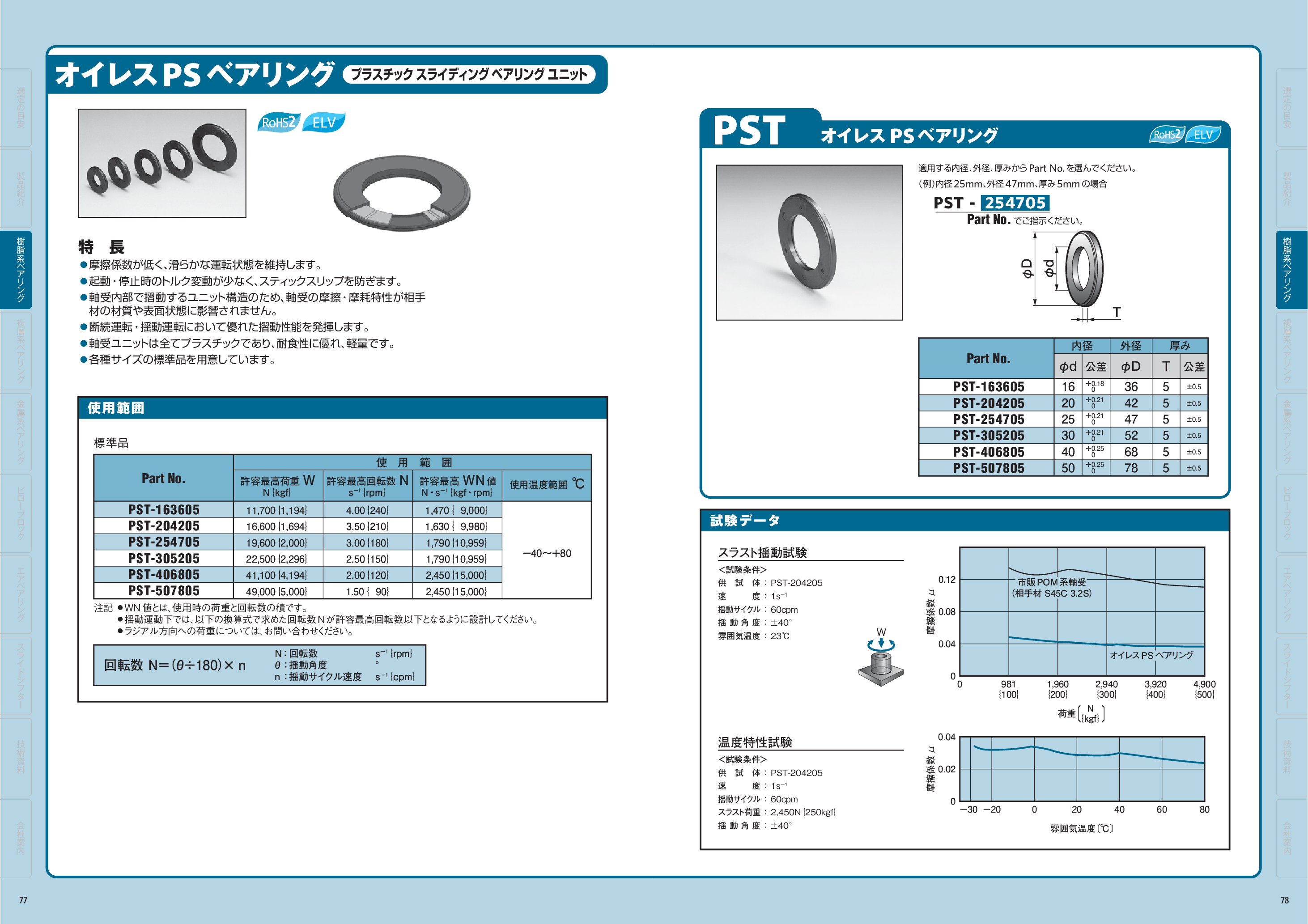 カタログ（1Page）