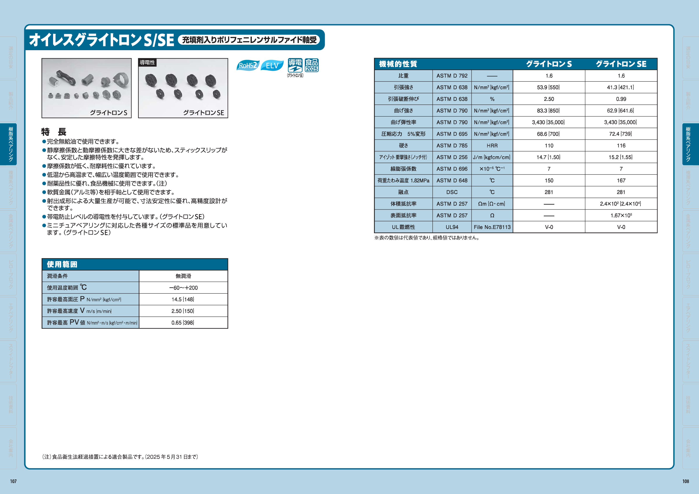 カタログ（1Page）