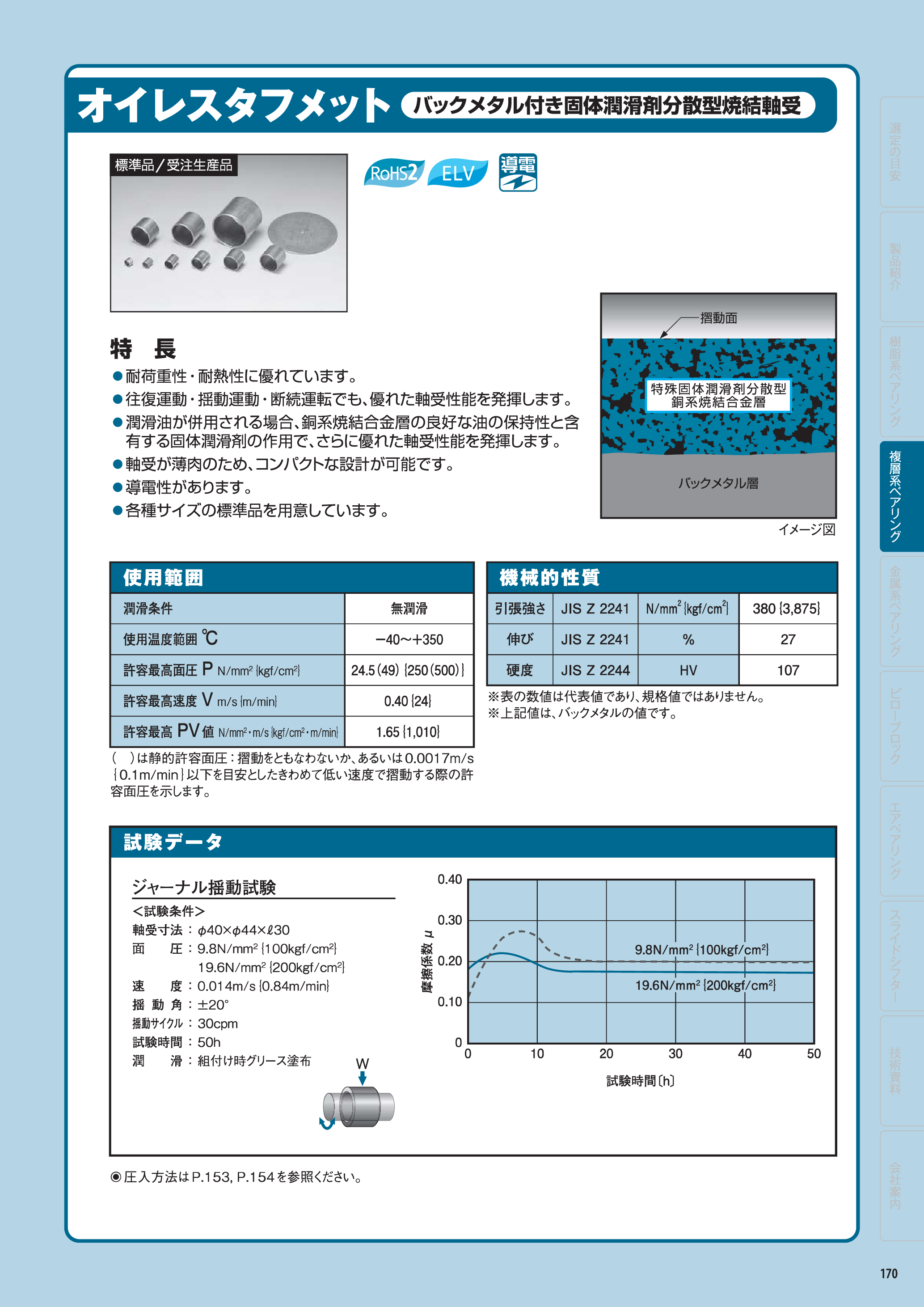 カタログ（1Page）