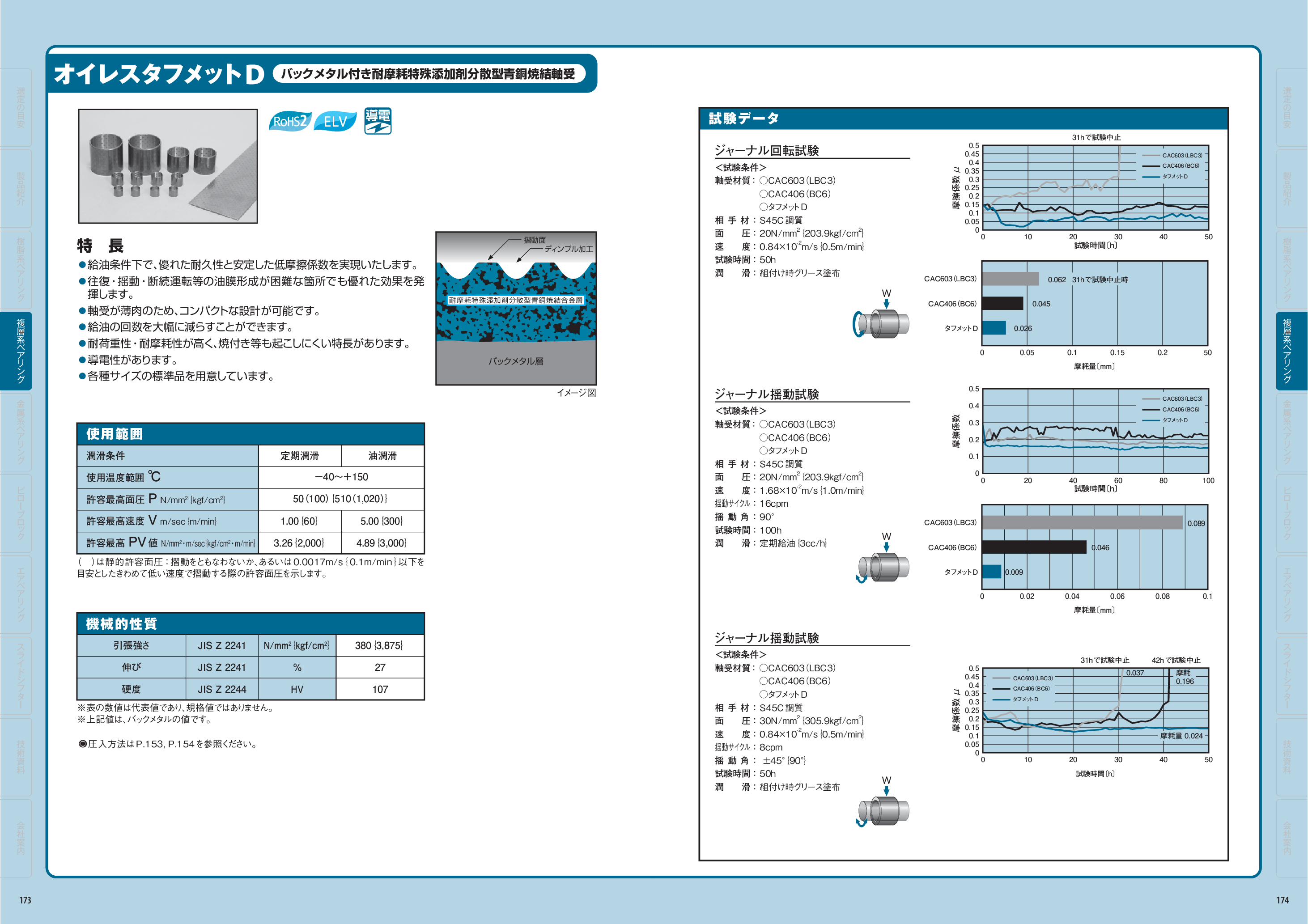 カタログ（1Page）