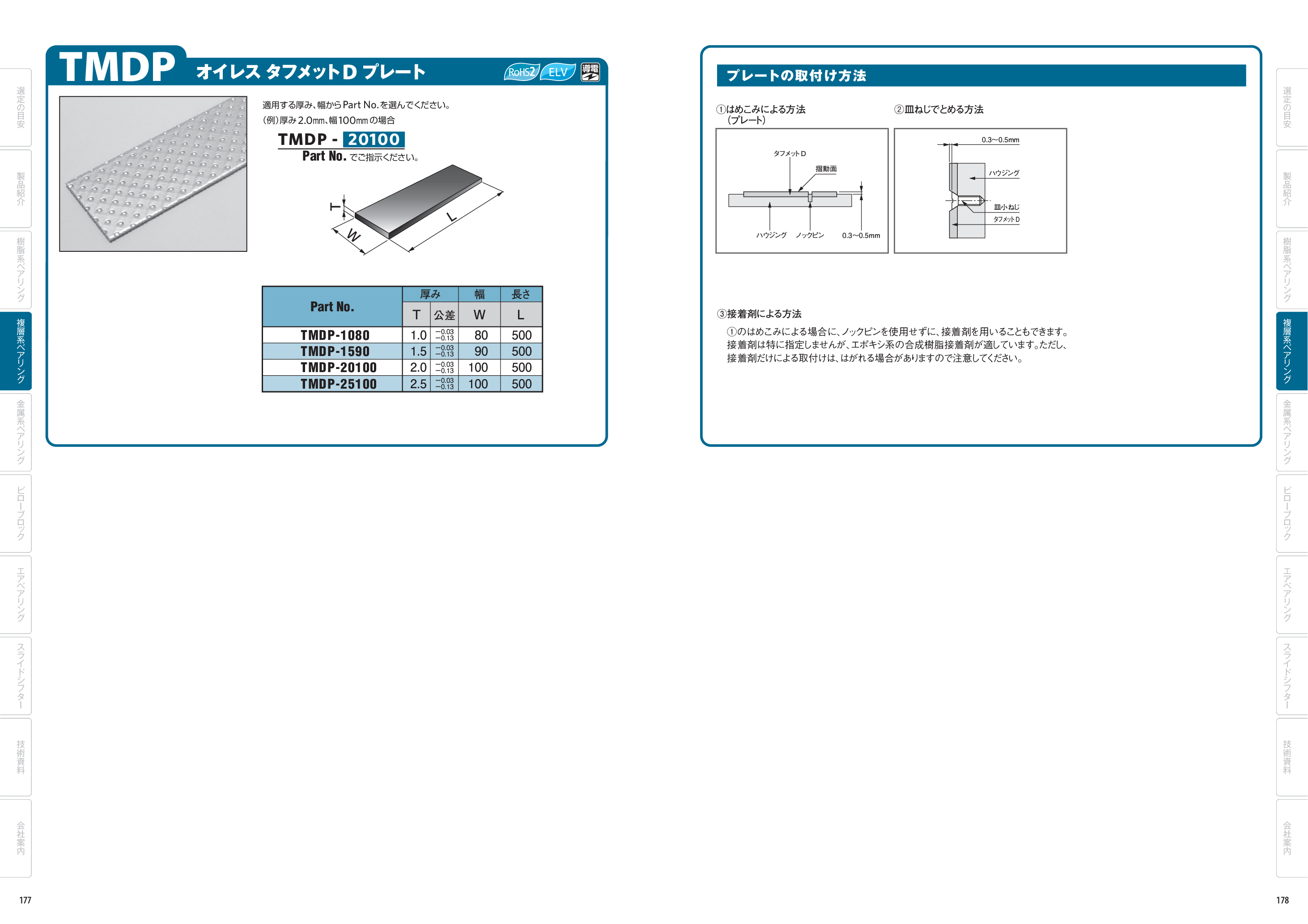 カタログ（1Page）