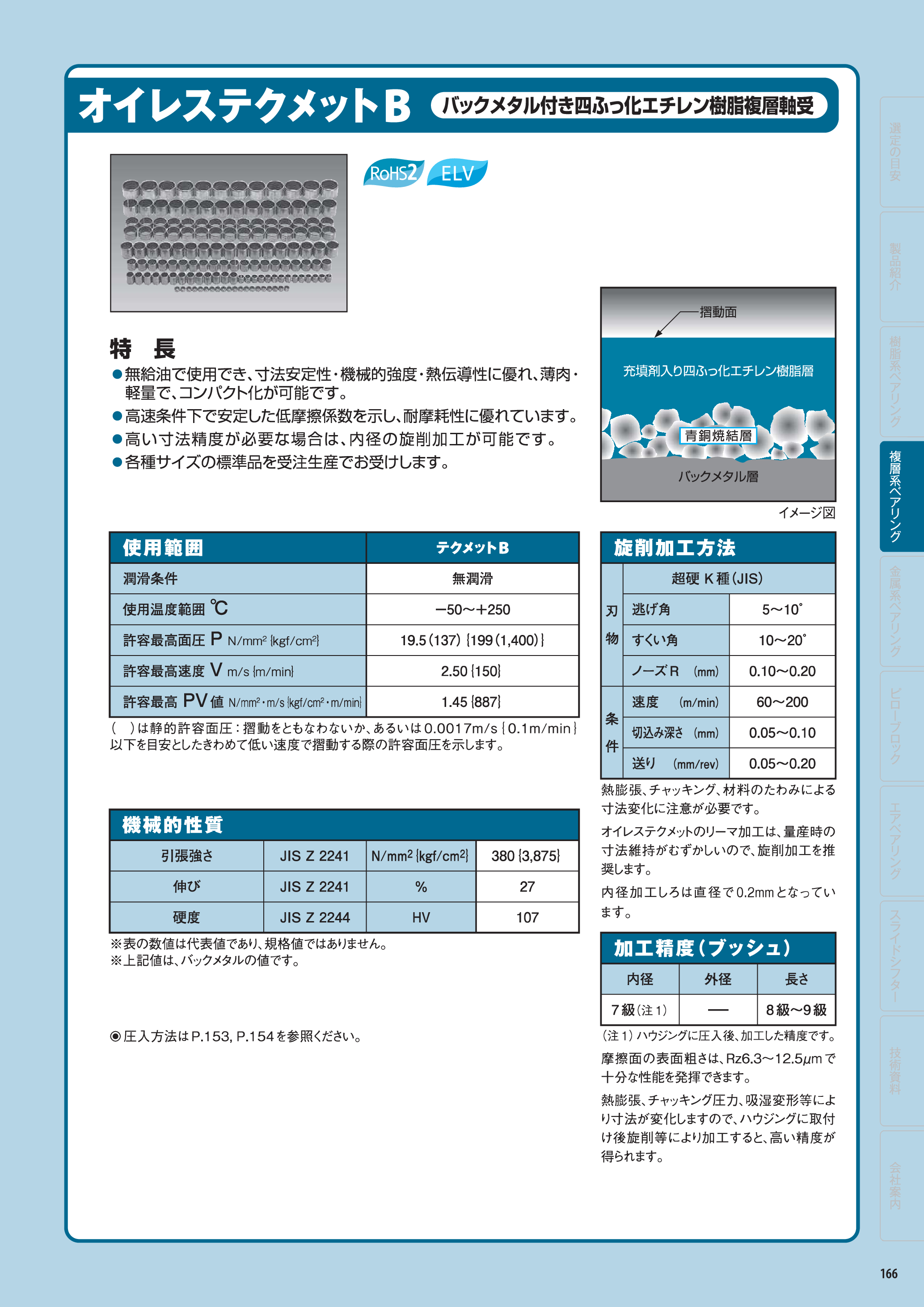 カタログ（1Page）