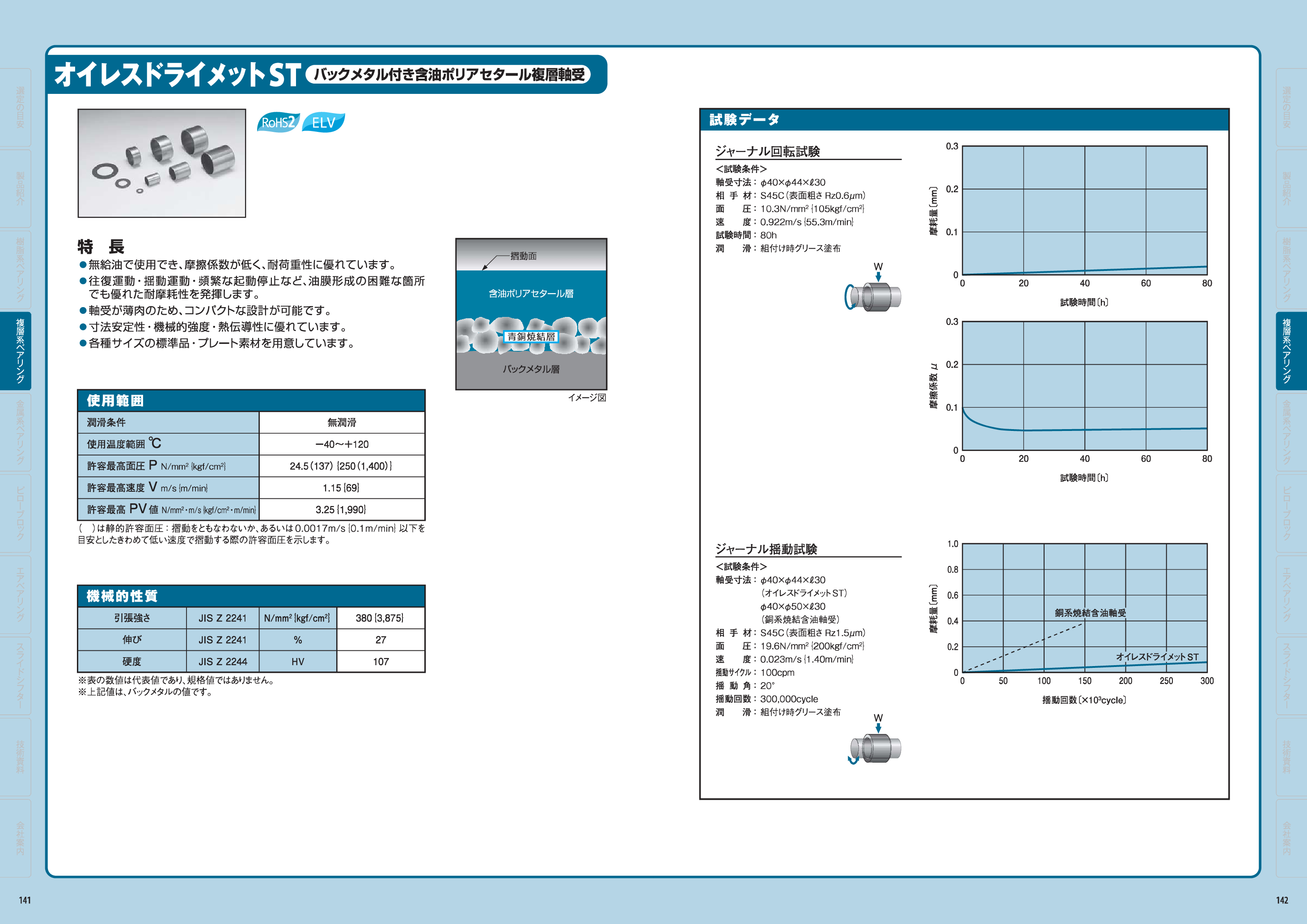 カタログ（1Page）