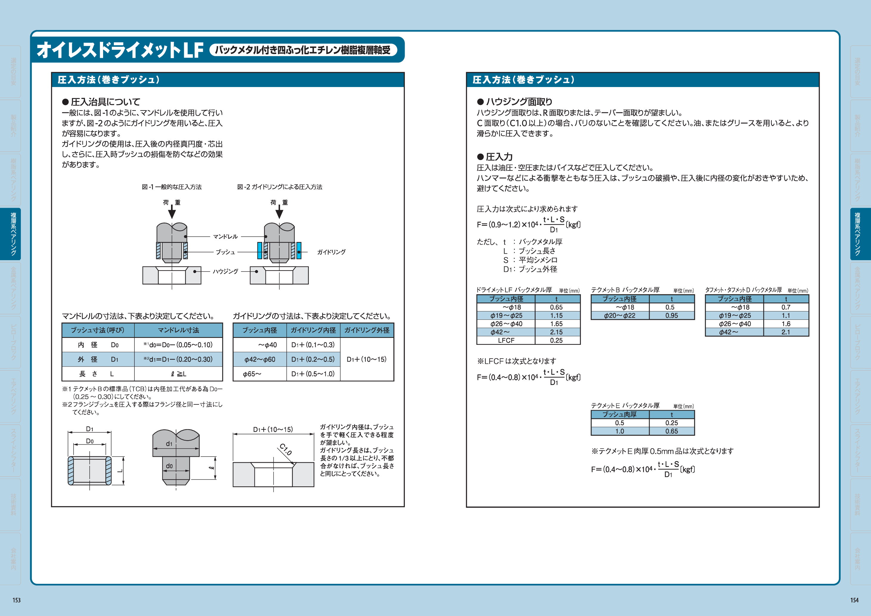 カタログ（1Page）