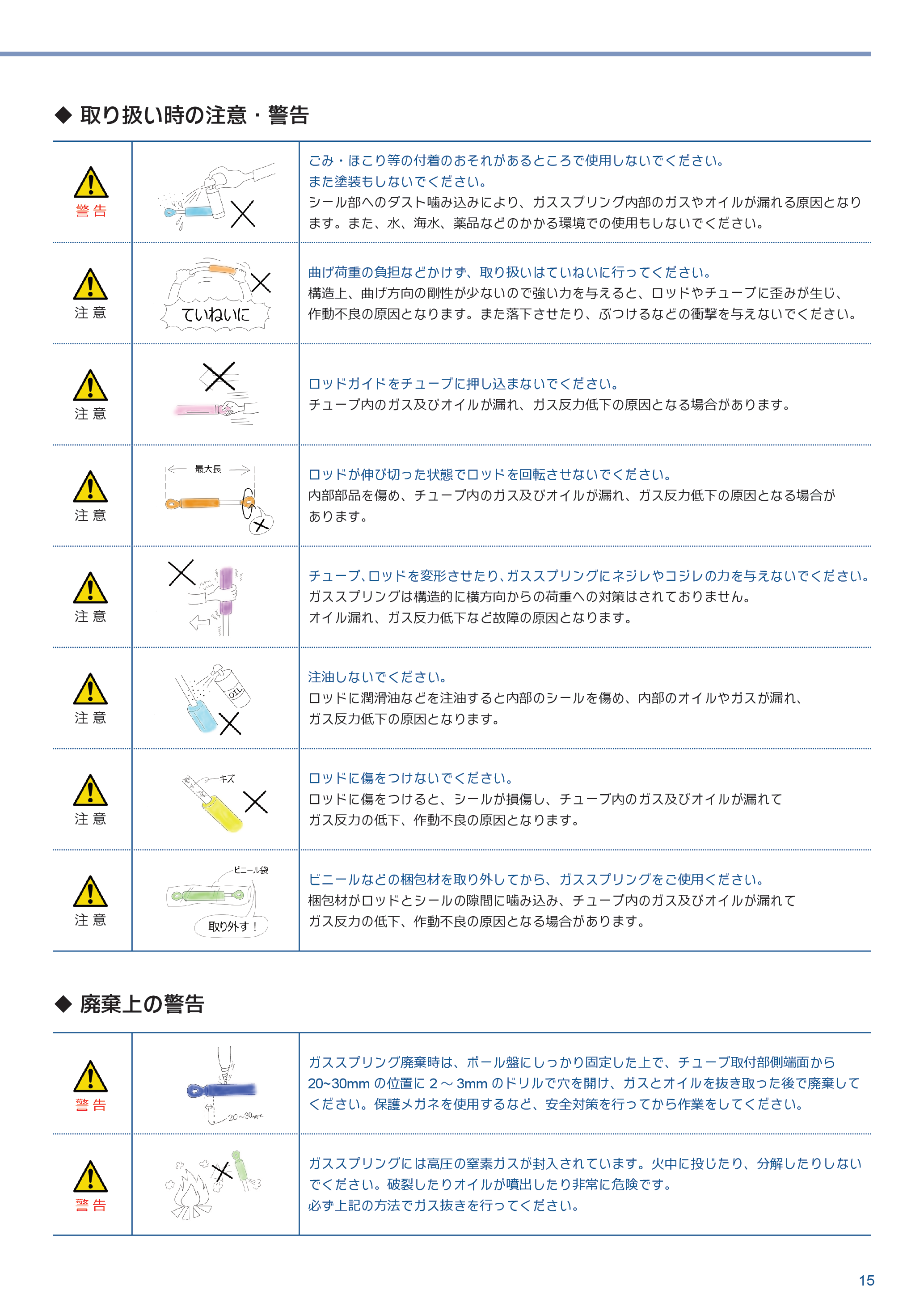 カタログ（5Page）