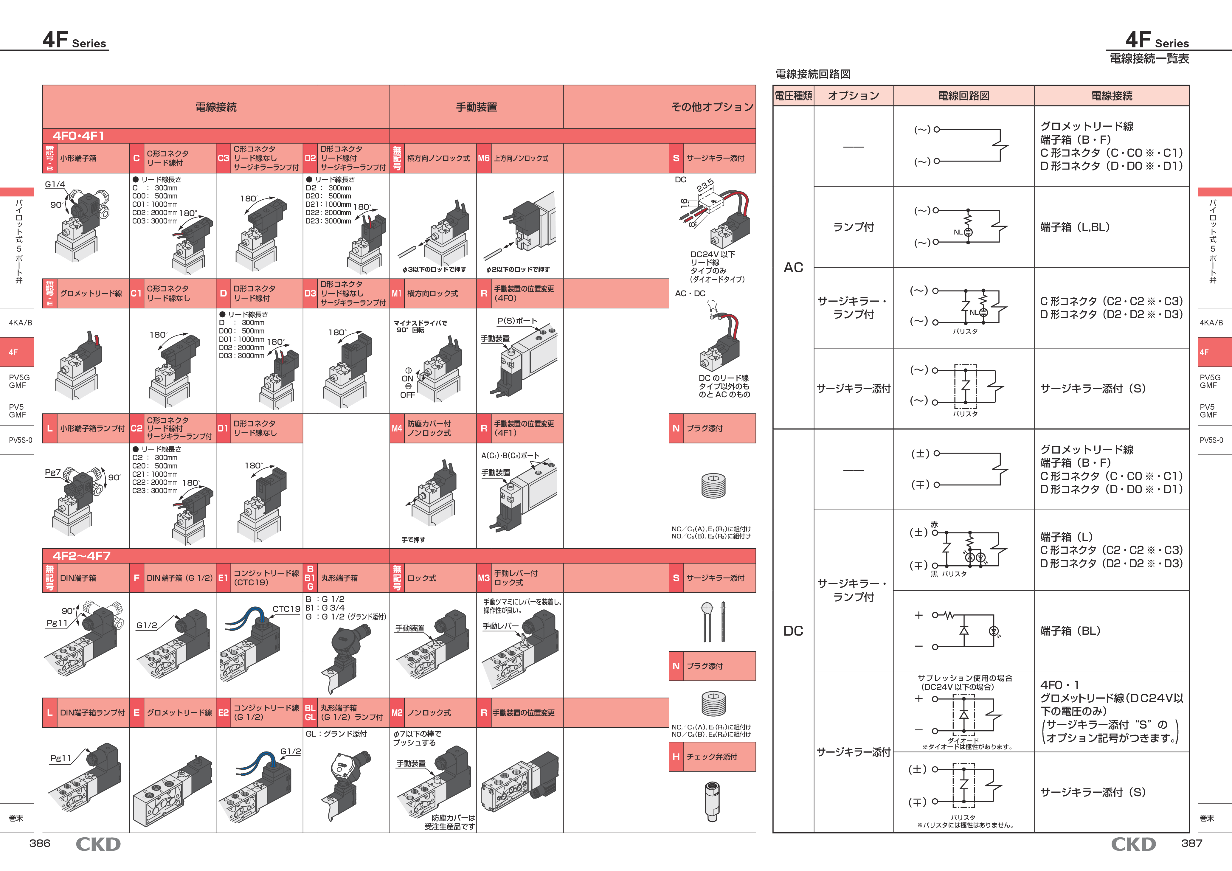 カタログ（5Page）
