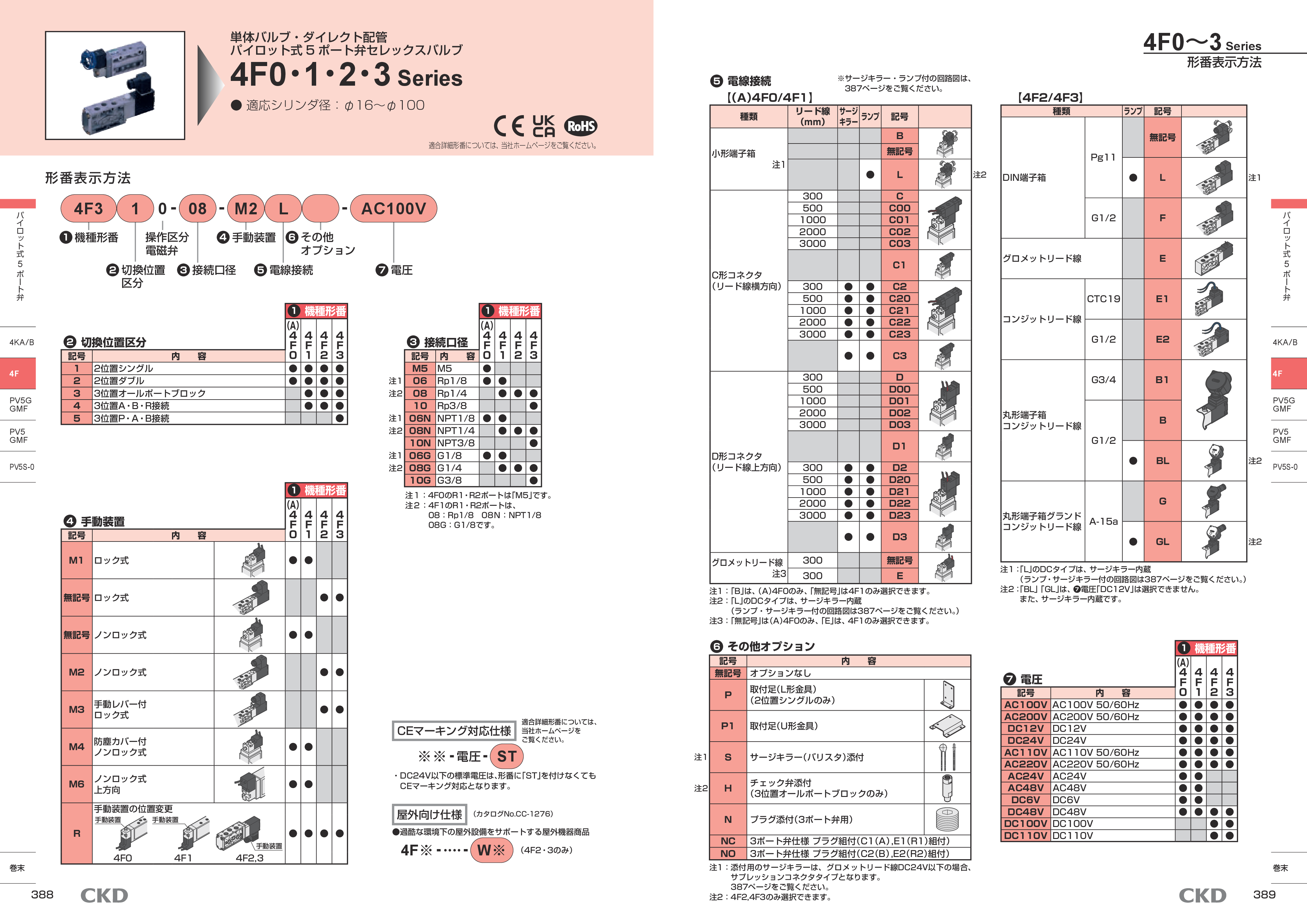 カタログ（5Page）