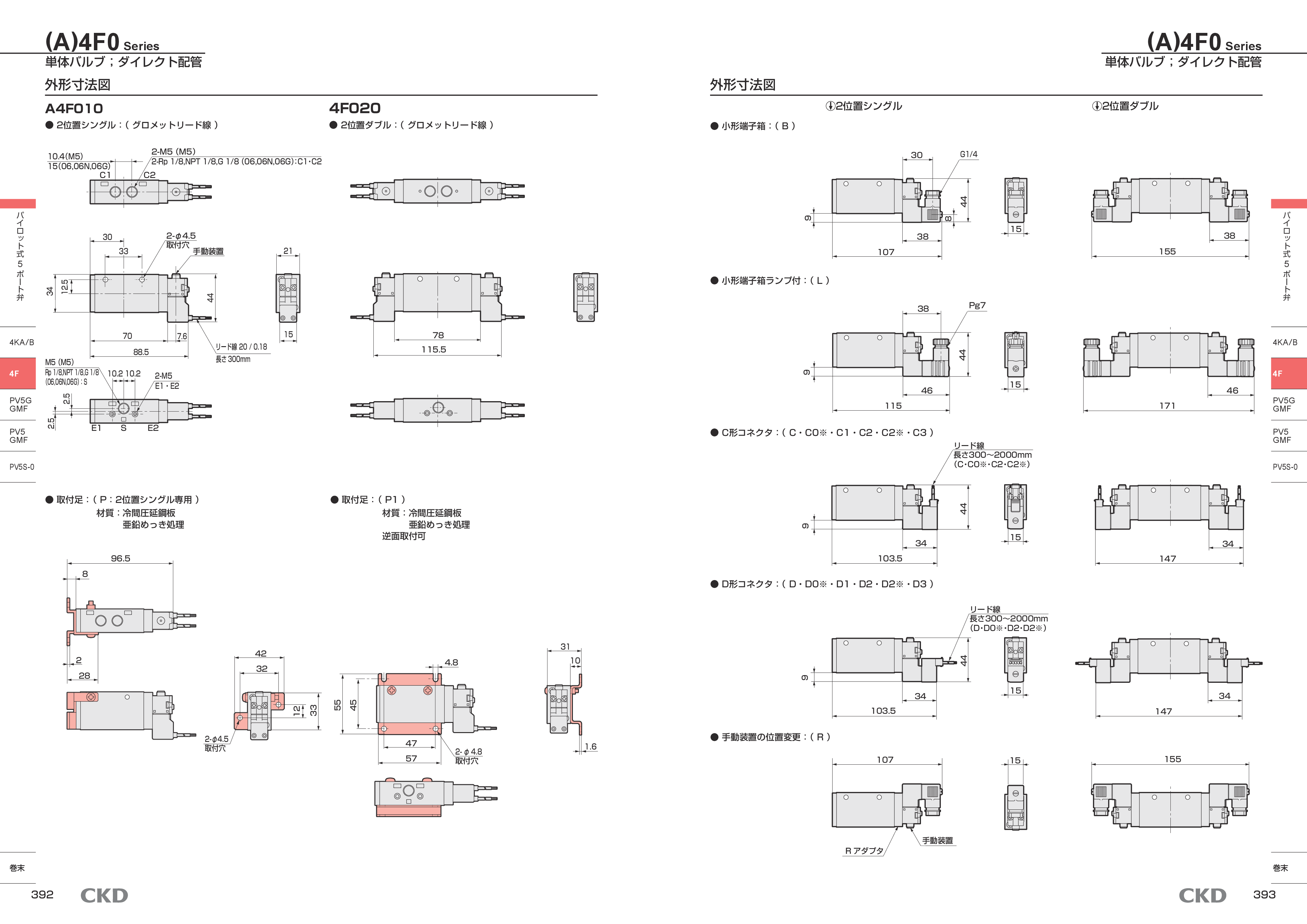 カタログ（5Page）