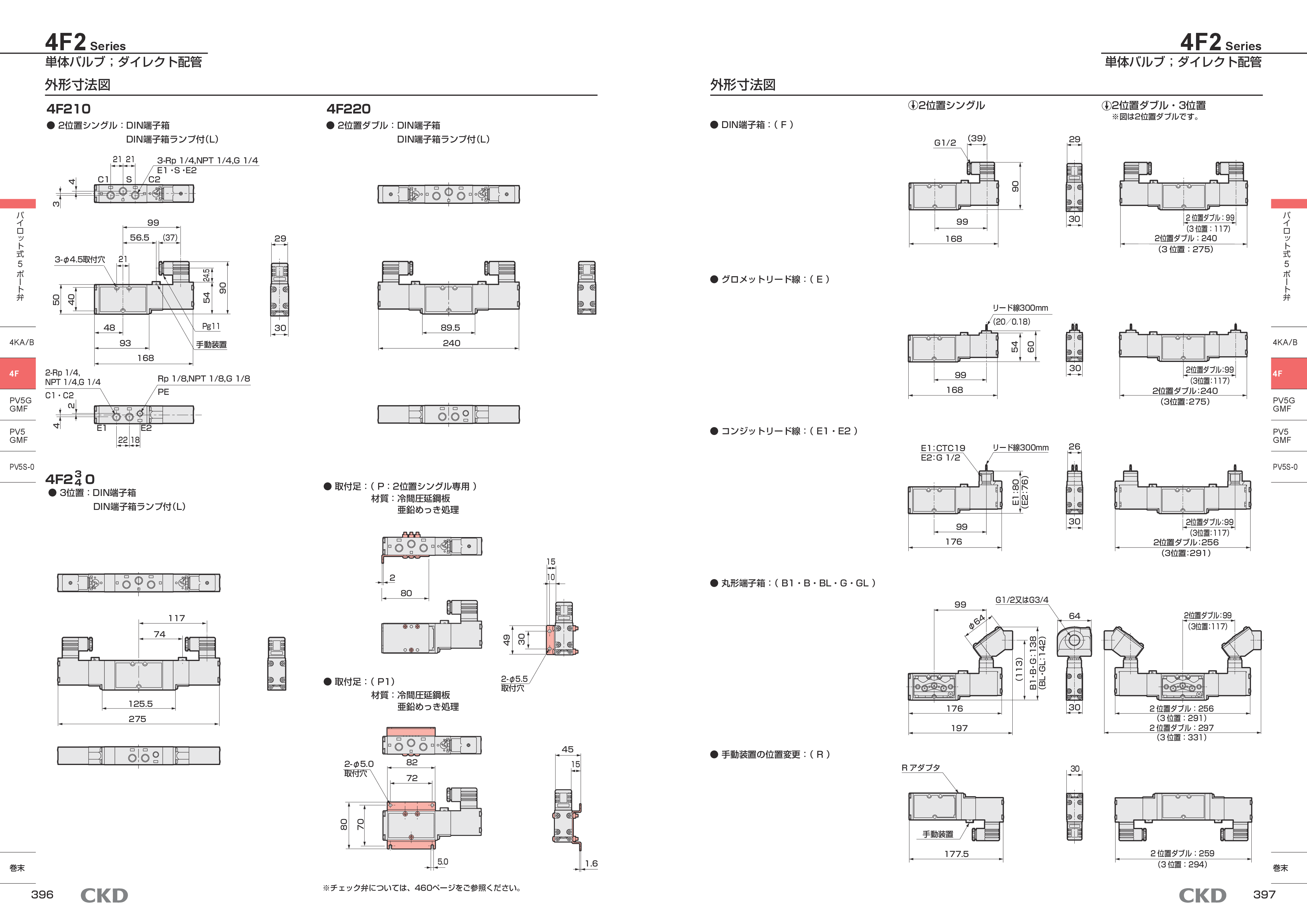 カタログ（5Page）