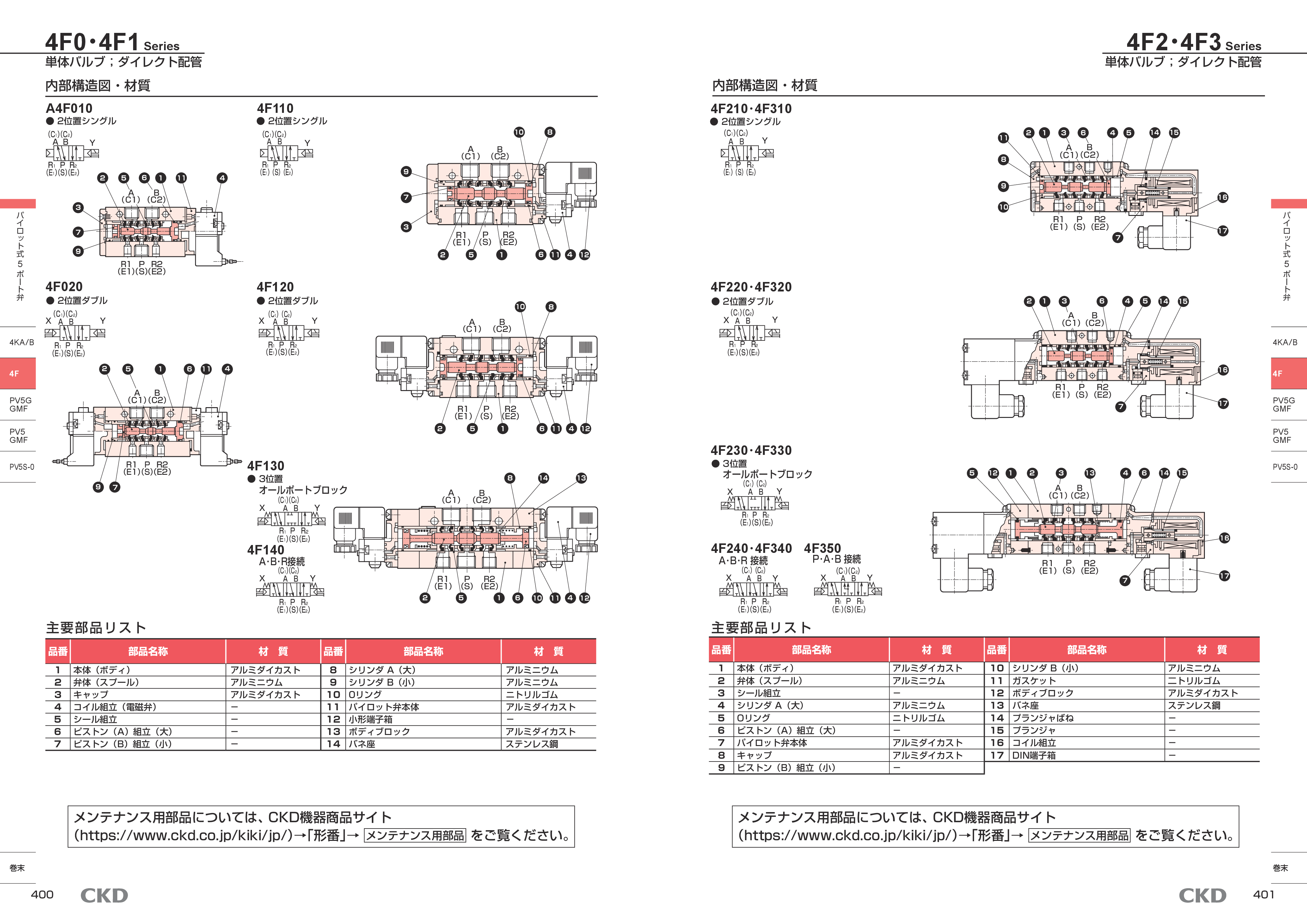 カタログ（5Page）