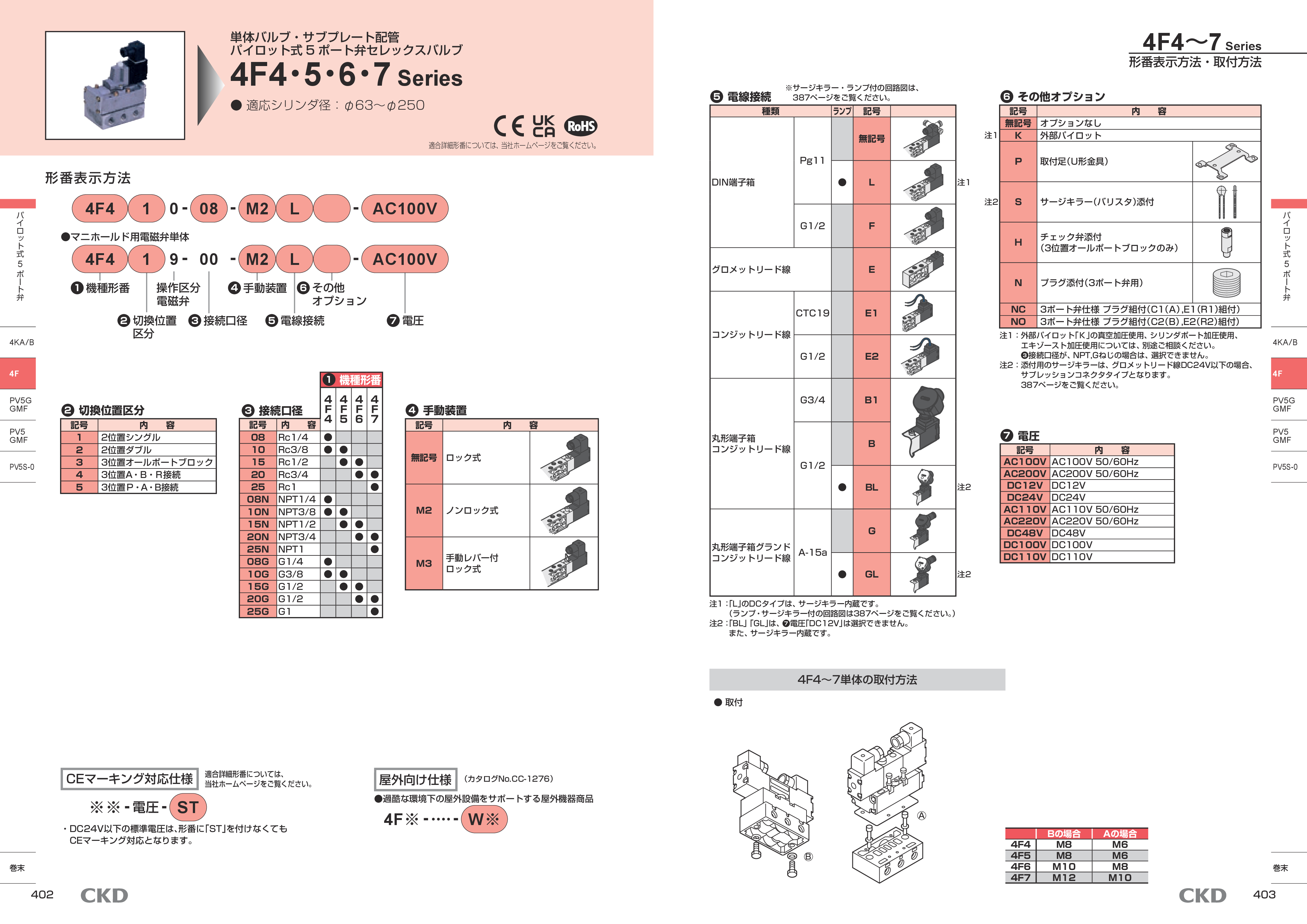 カタログ（5Page）