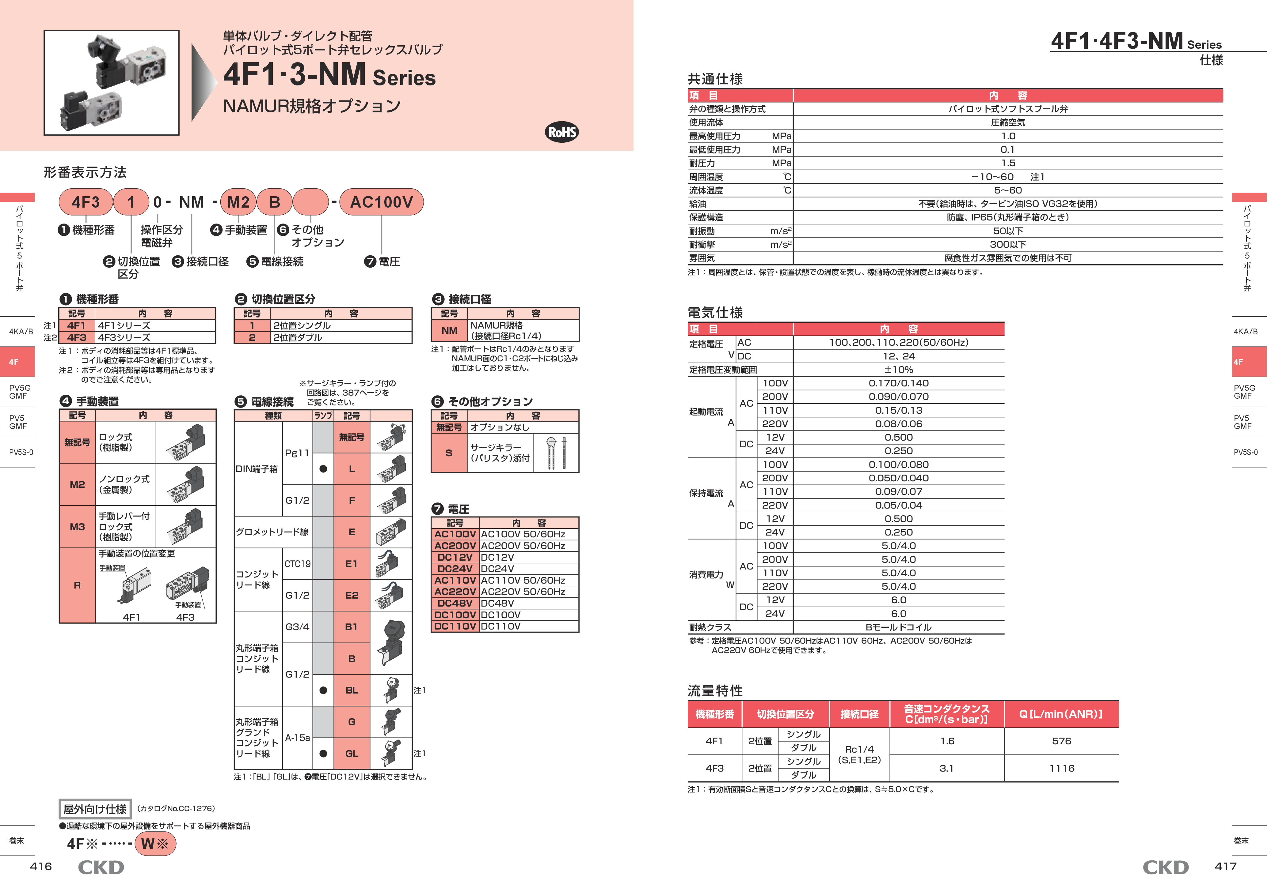 カタログ（5Page）