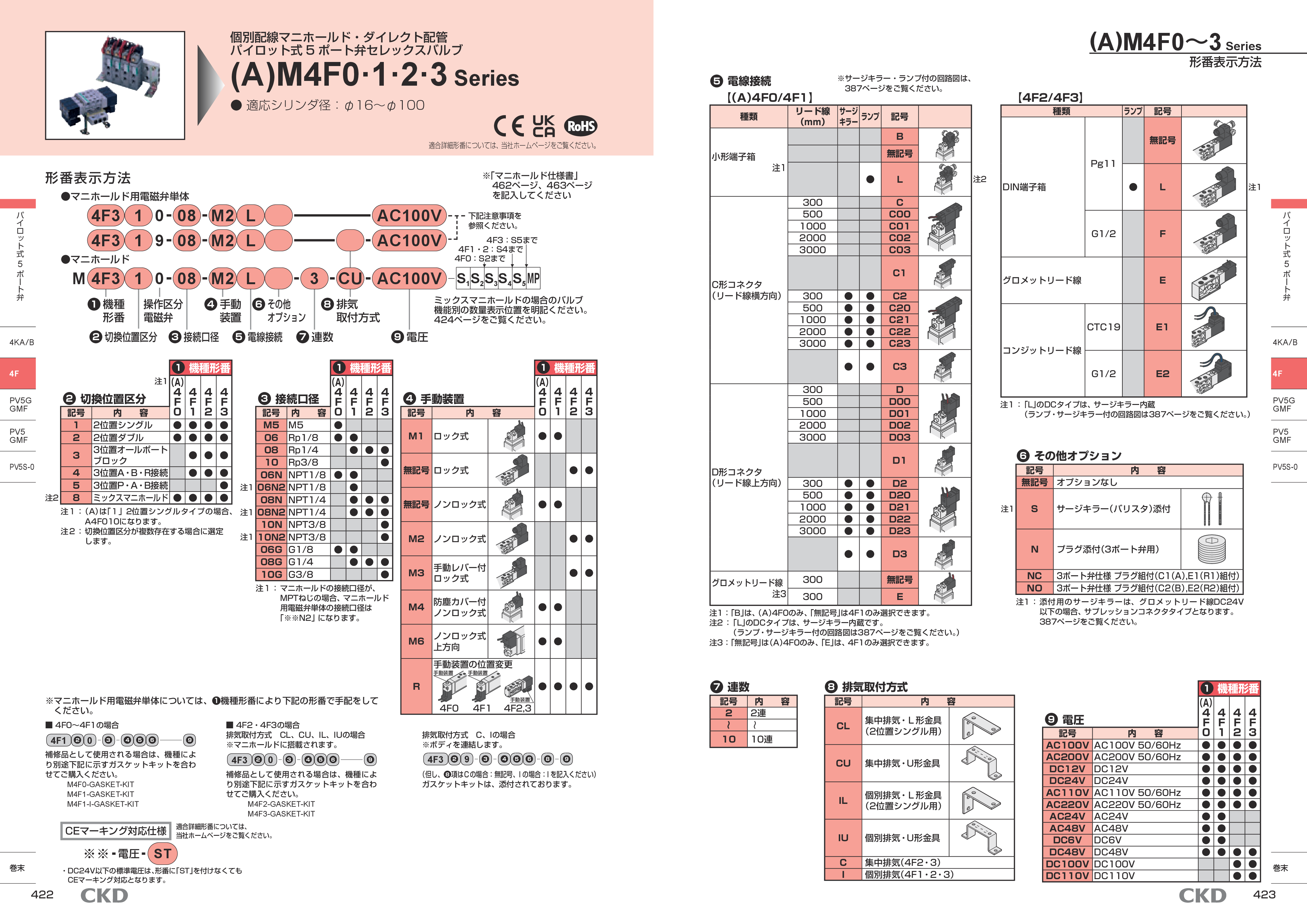 カタログ（5Page）