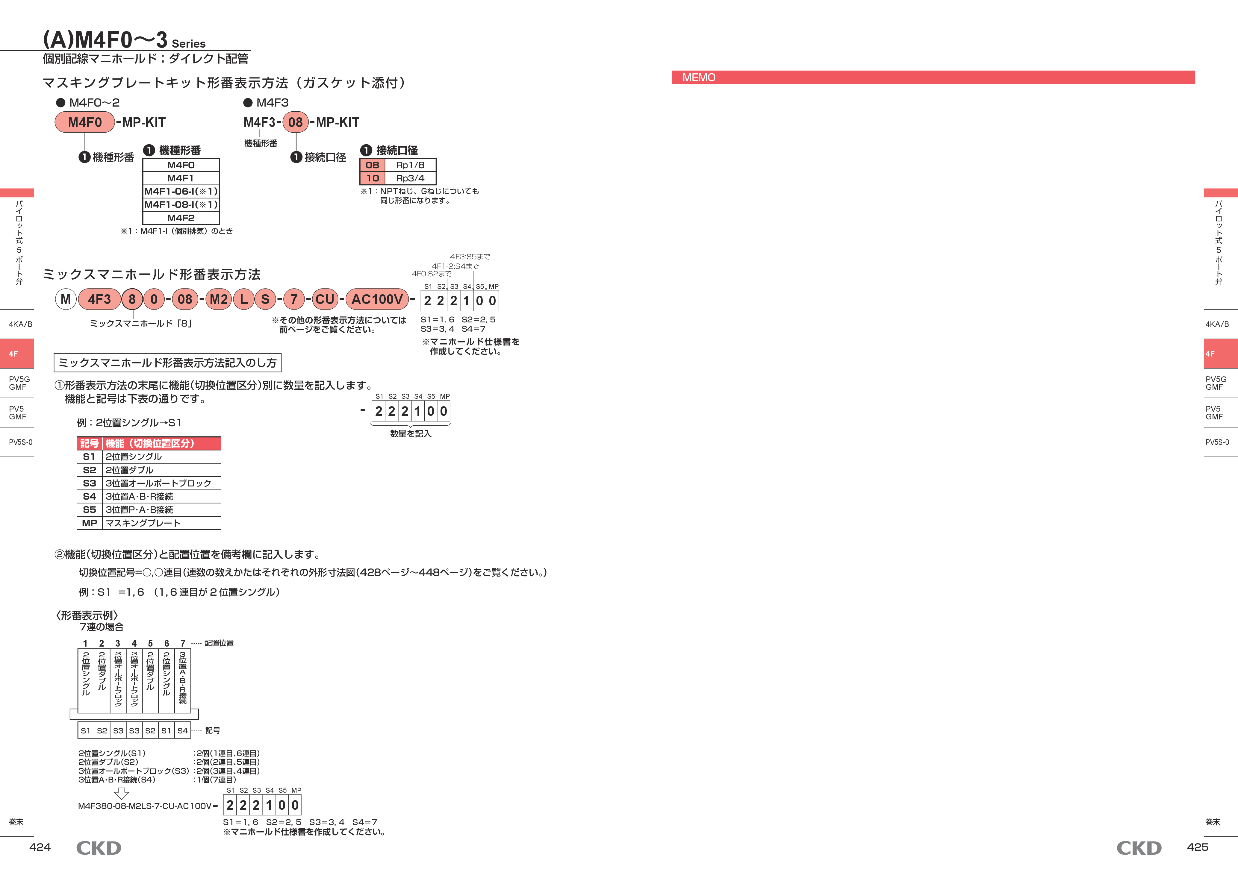 カタログ（5Page）