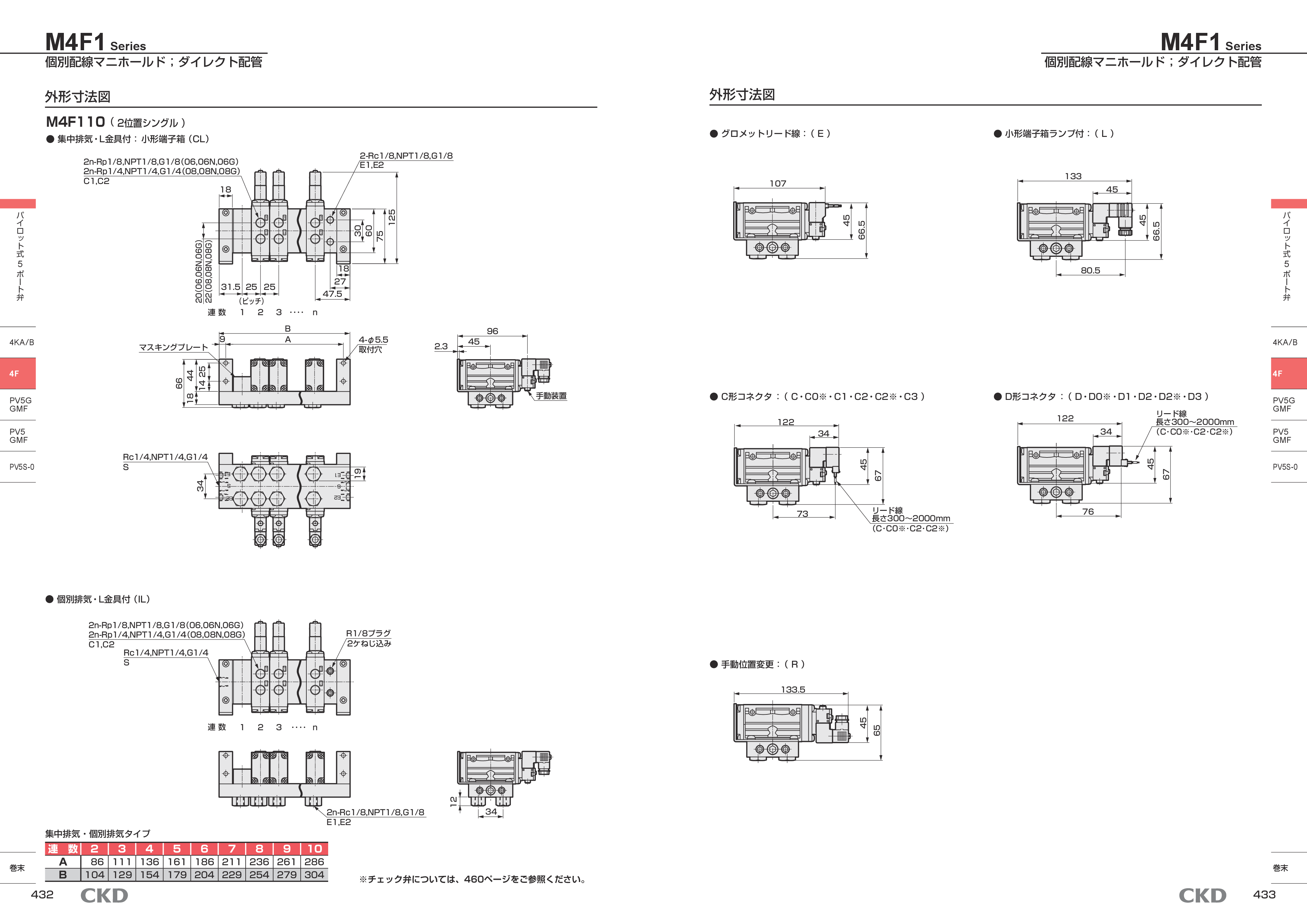 カタログ（5Page）