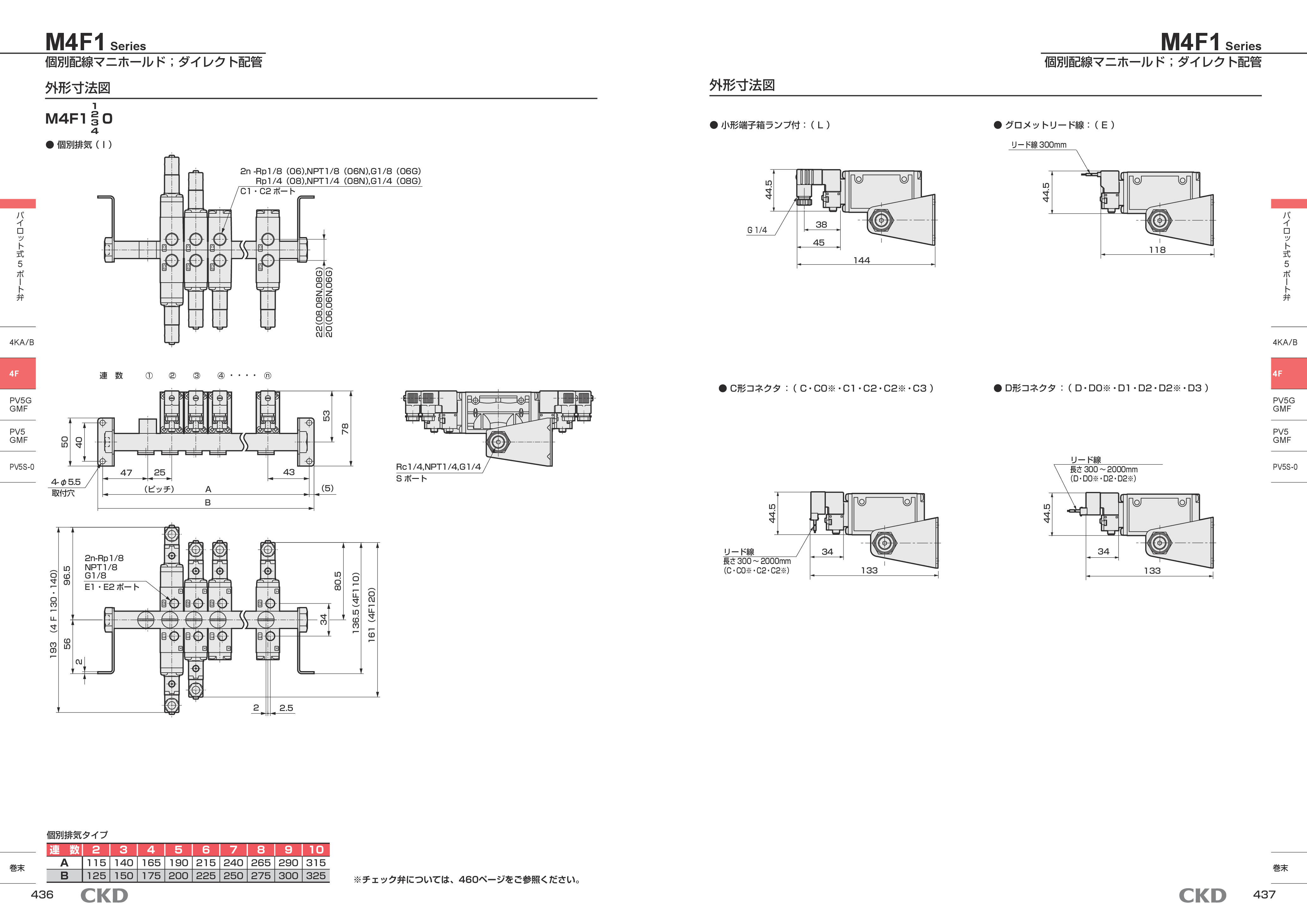 カタログ（5Page）