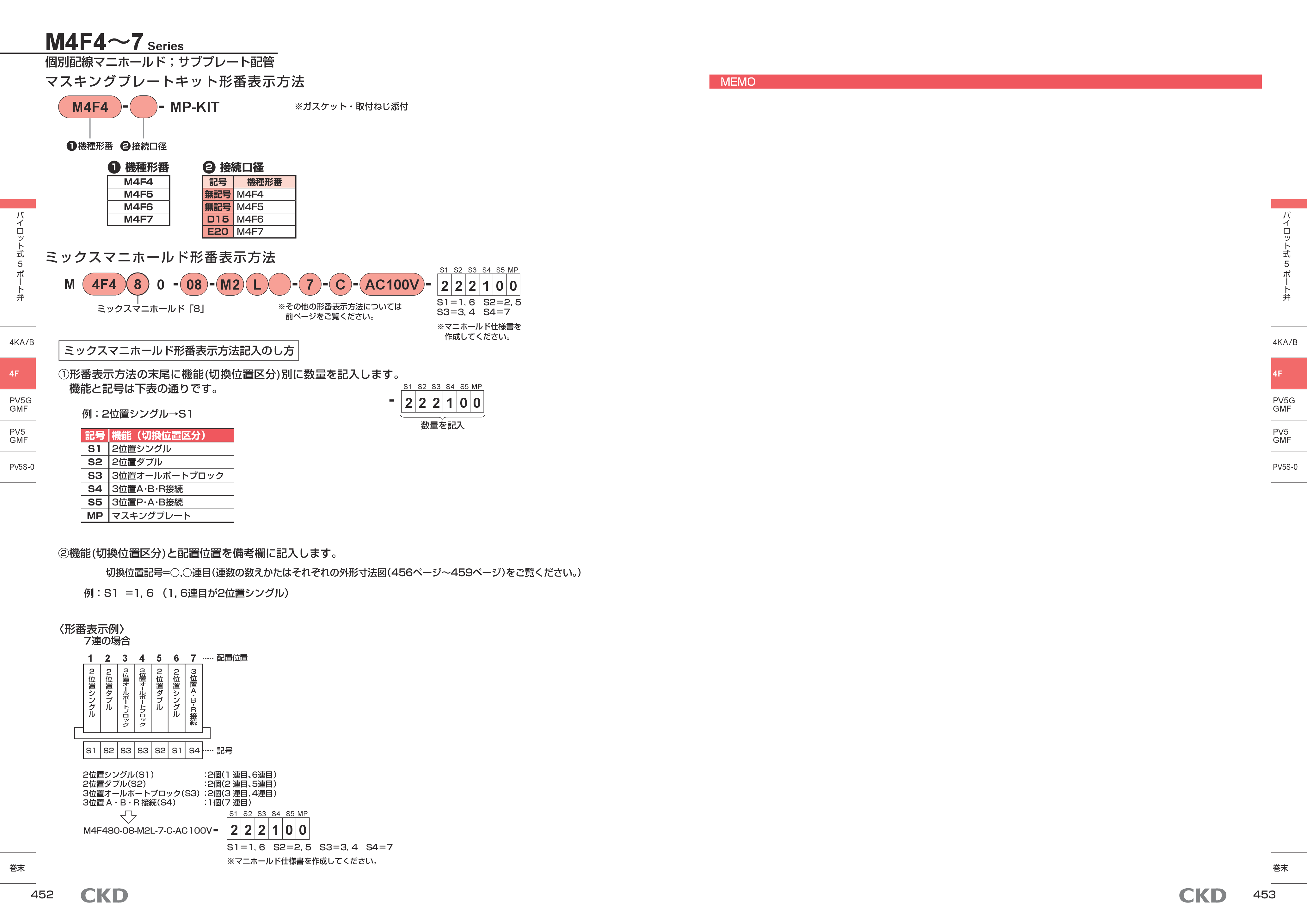 カタログ（5Page）
