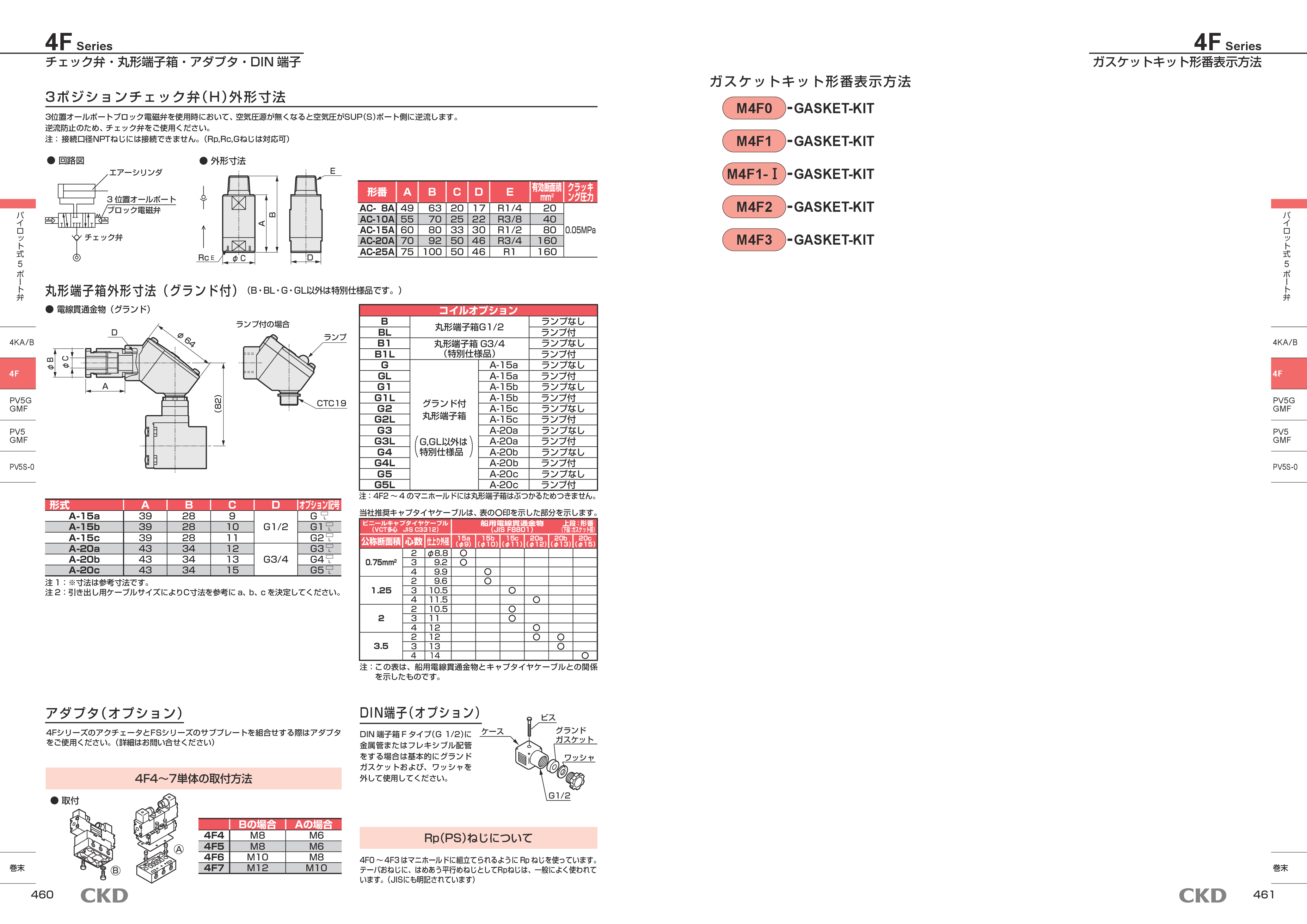 カタログ（5Page）