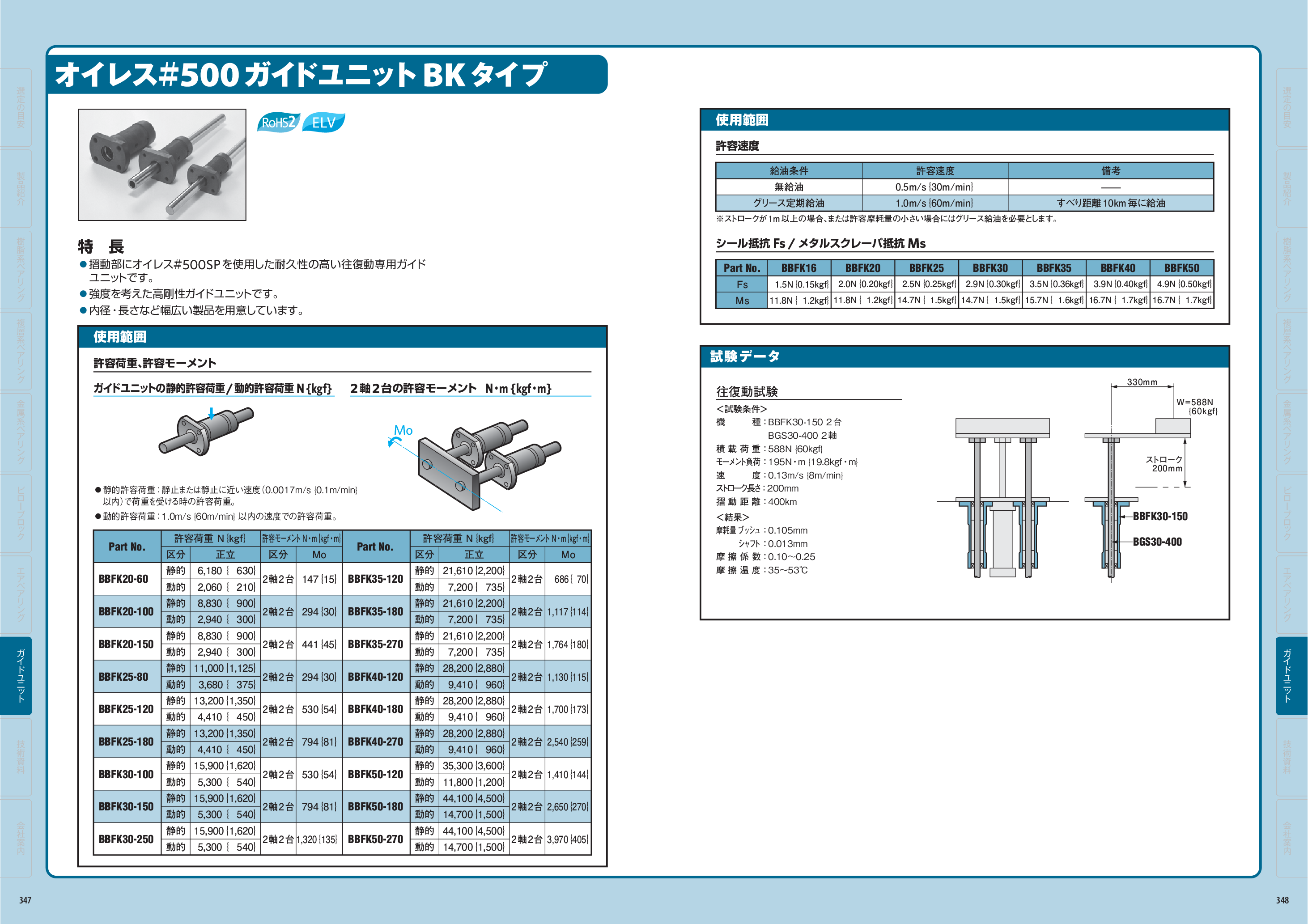 カタログ（1Page）