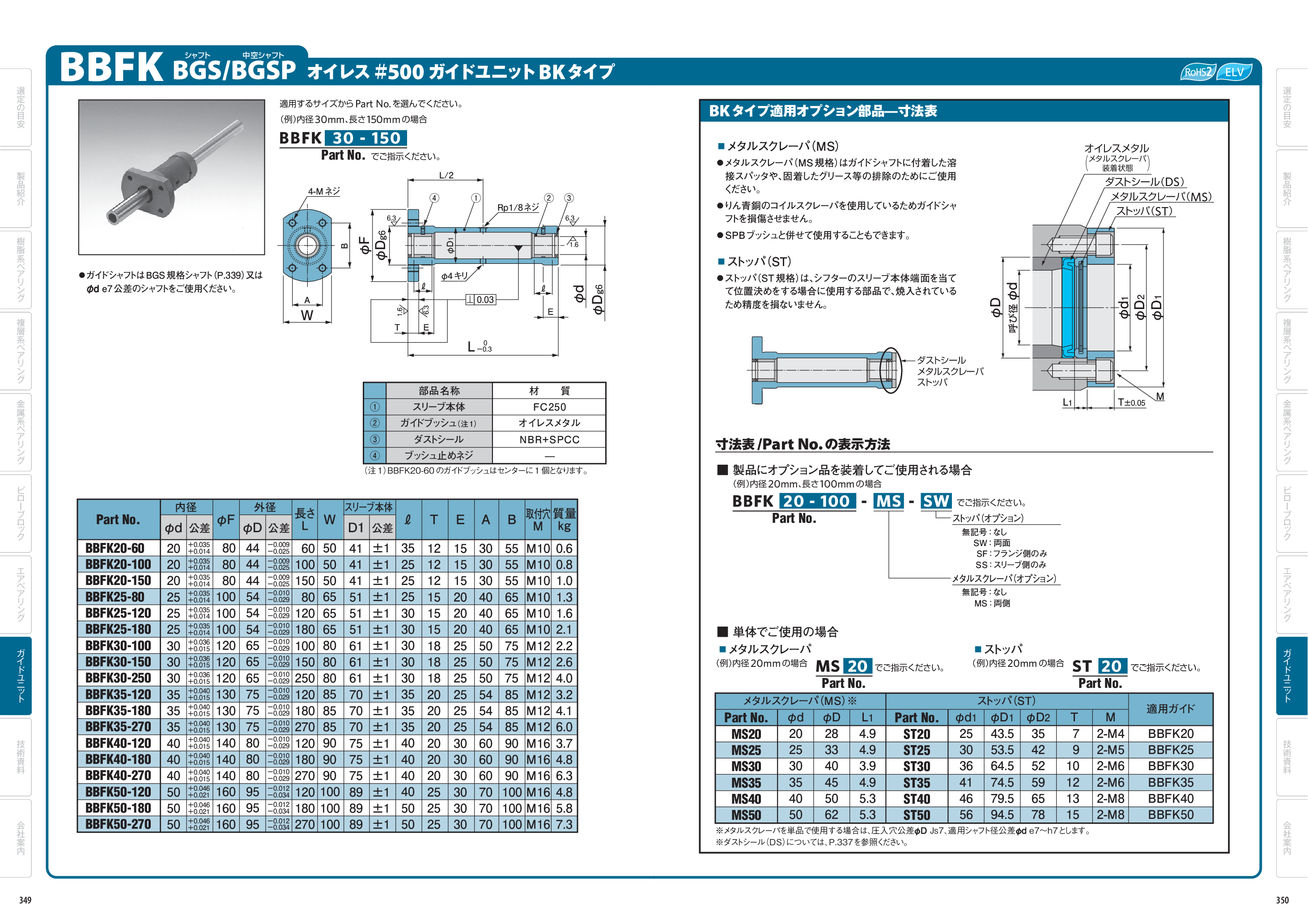 カタログ（1Page）