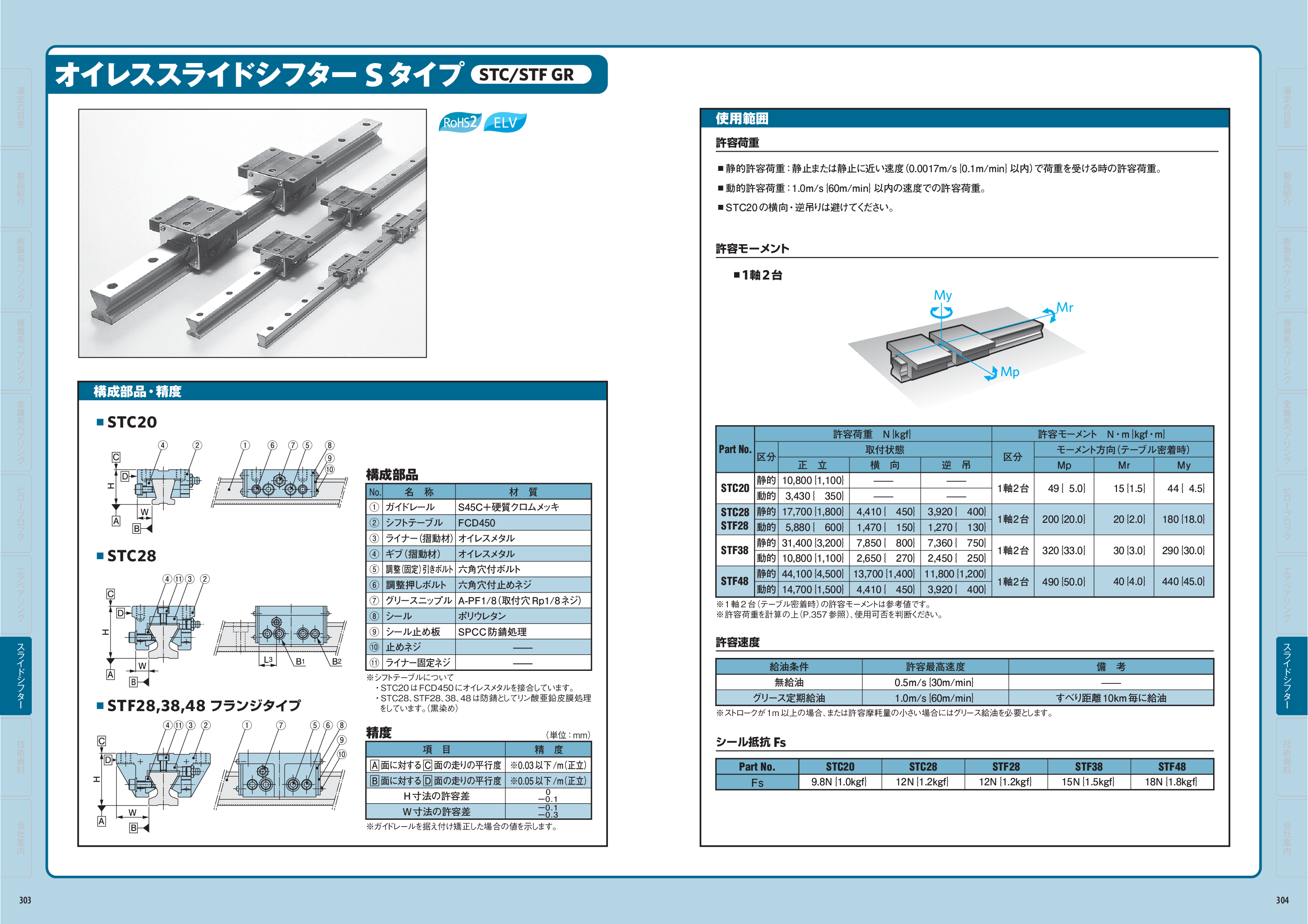 カタログ（1Page）