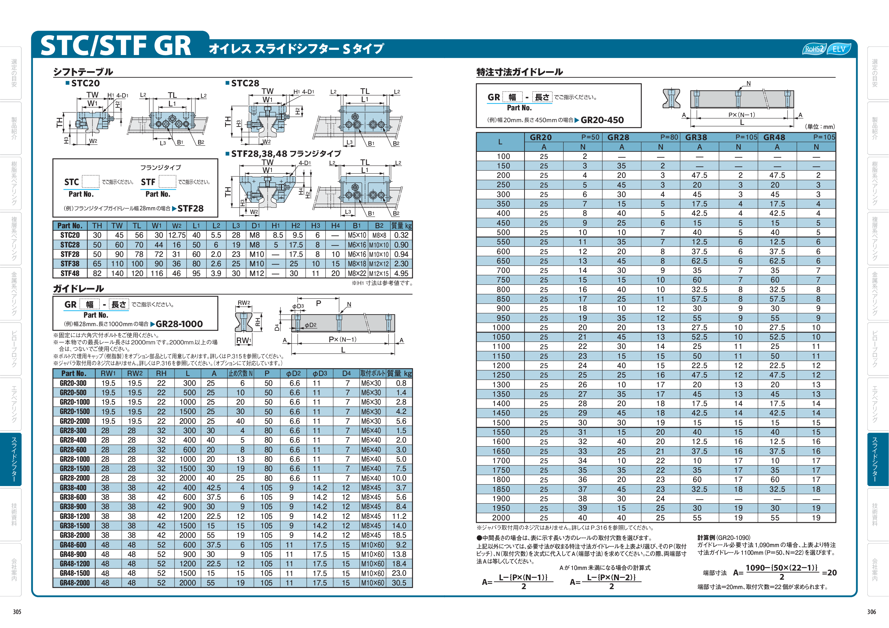 カタログ（1Page）