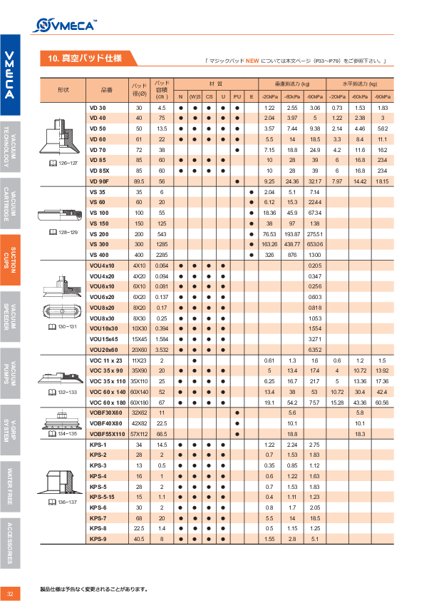 図面（118Page）