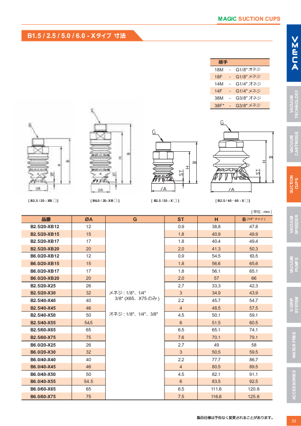 図面（118Page）